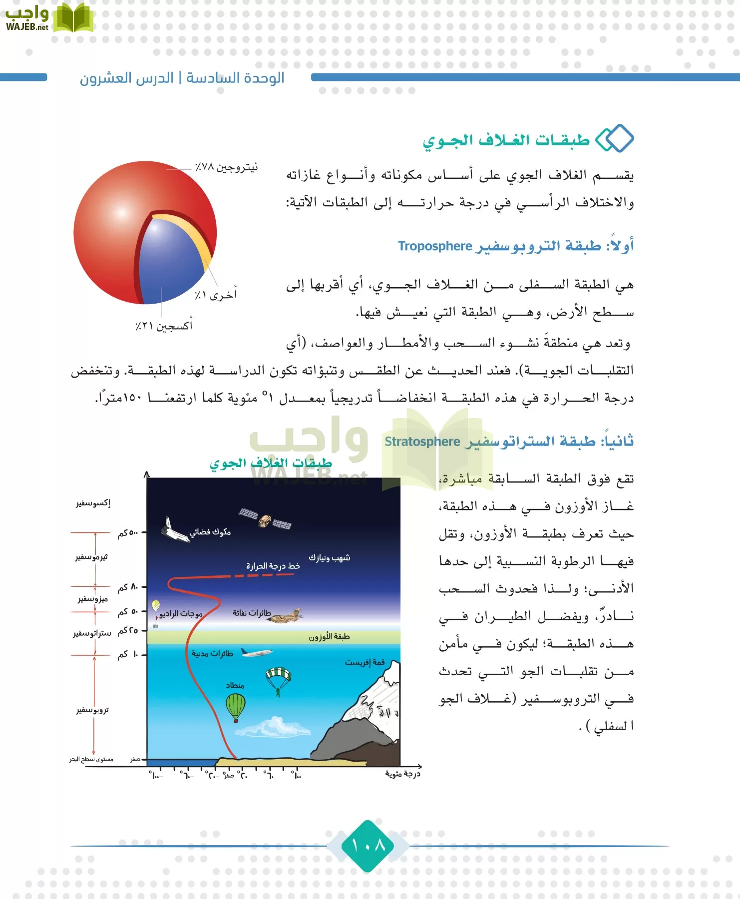 الجغرافيا مقررات page-110