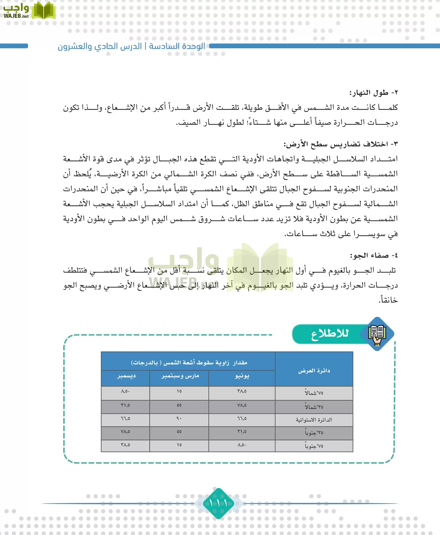 الجغرافيا مقررات page-113