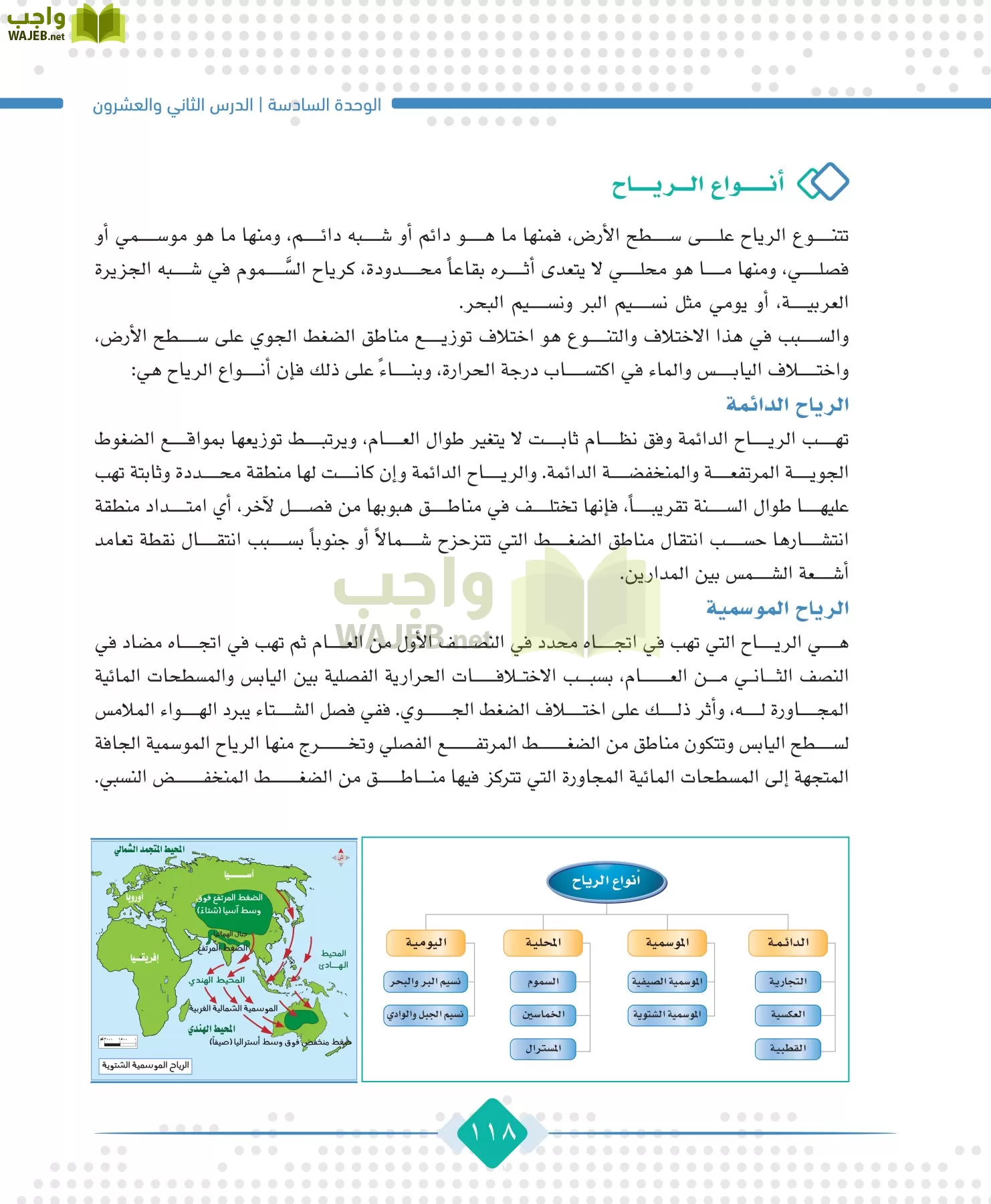 الجغرافيا مقررات page-120