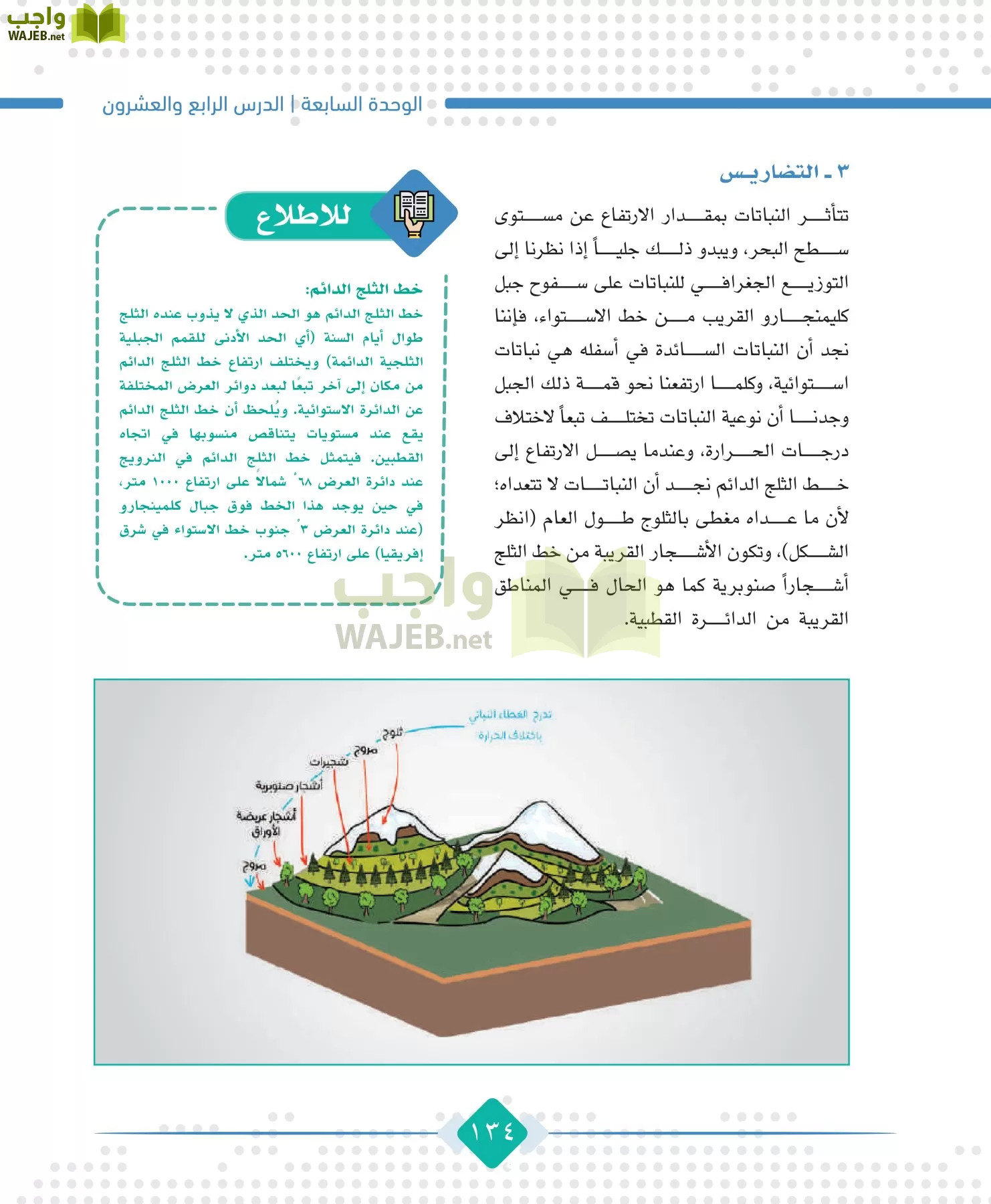 الجغرافيا مقررات page-136