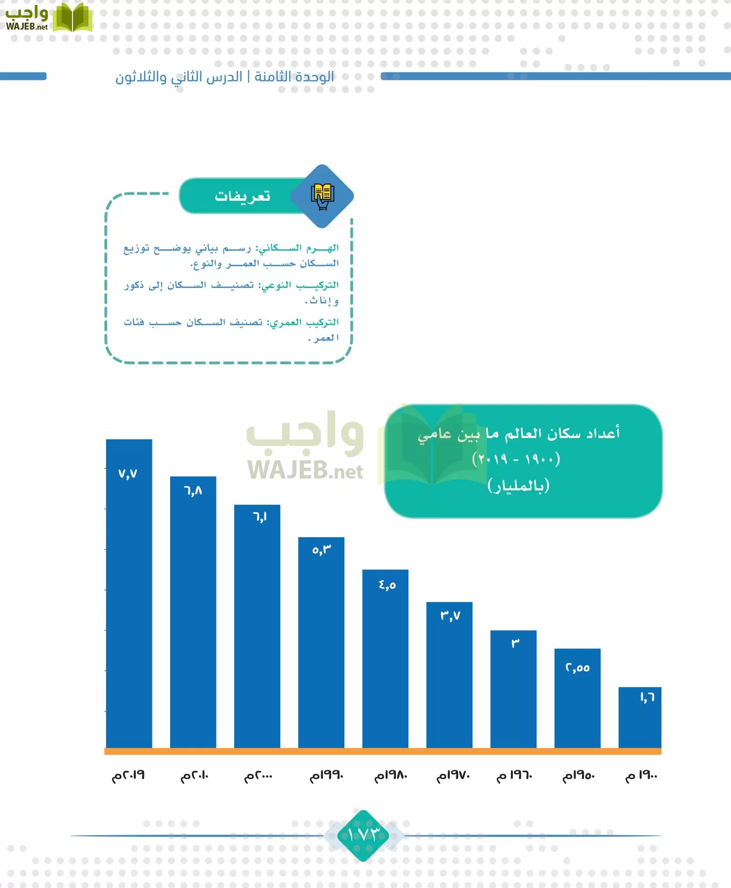 الجغرافيا مقررات page-175