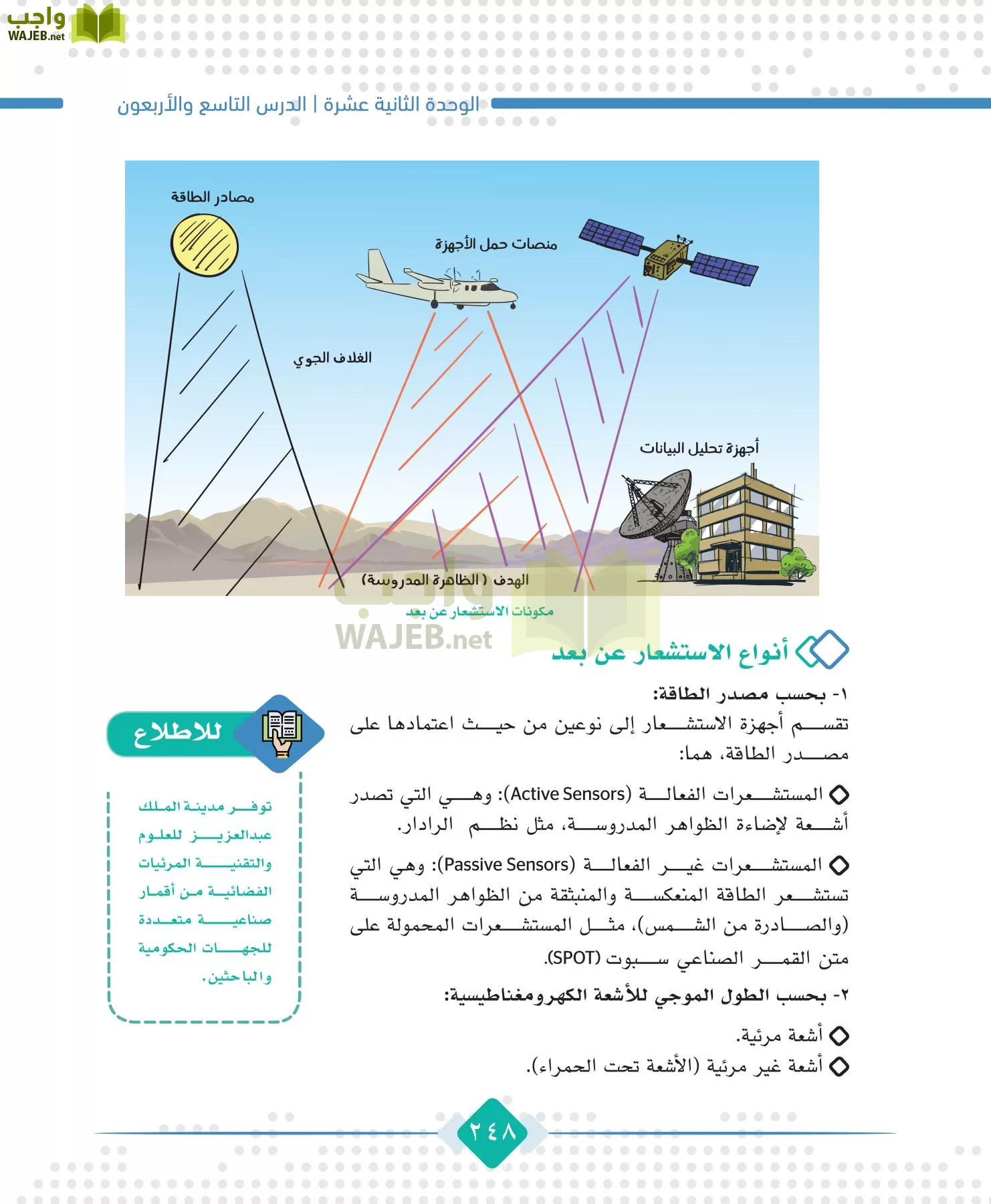 الجغرافيا مقررات page-250