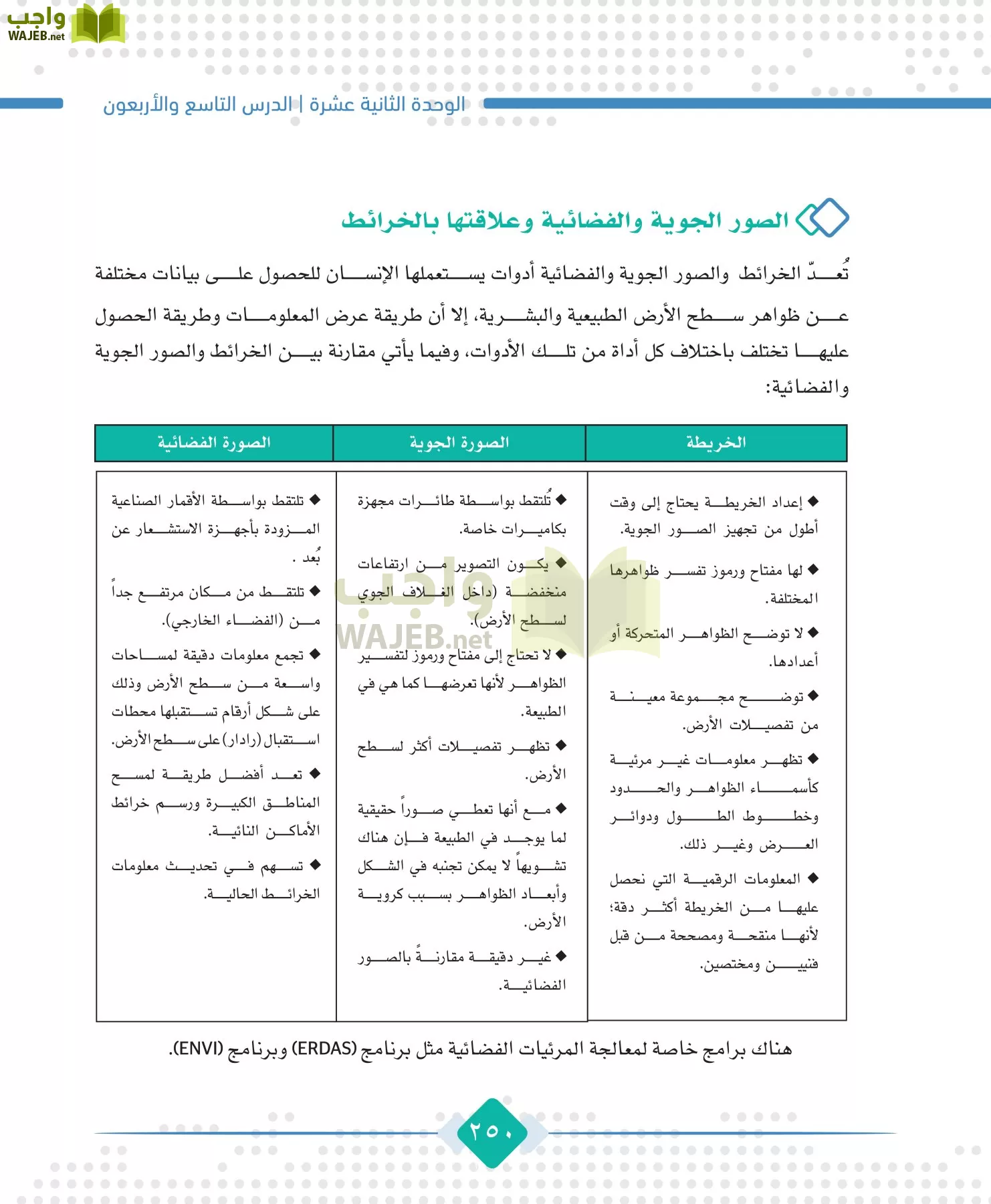 الجغرافيا مقررات page-252