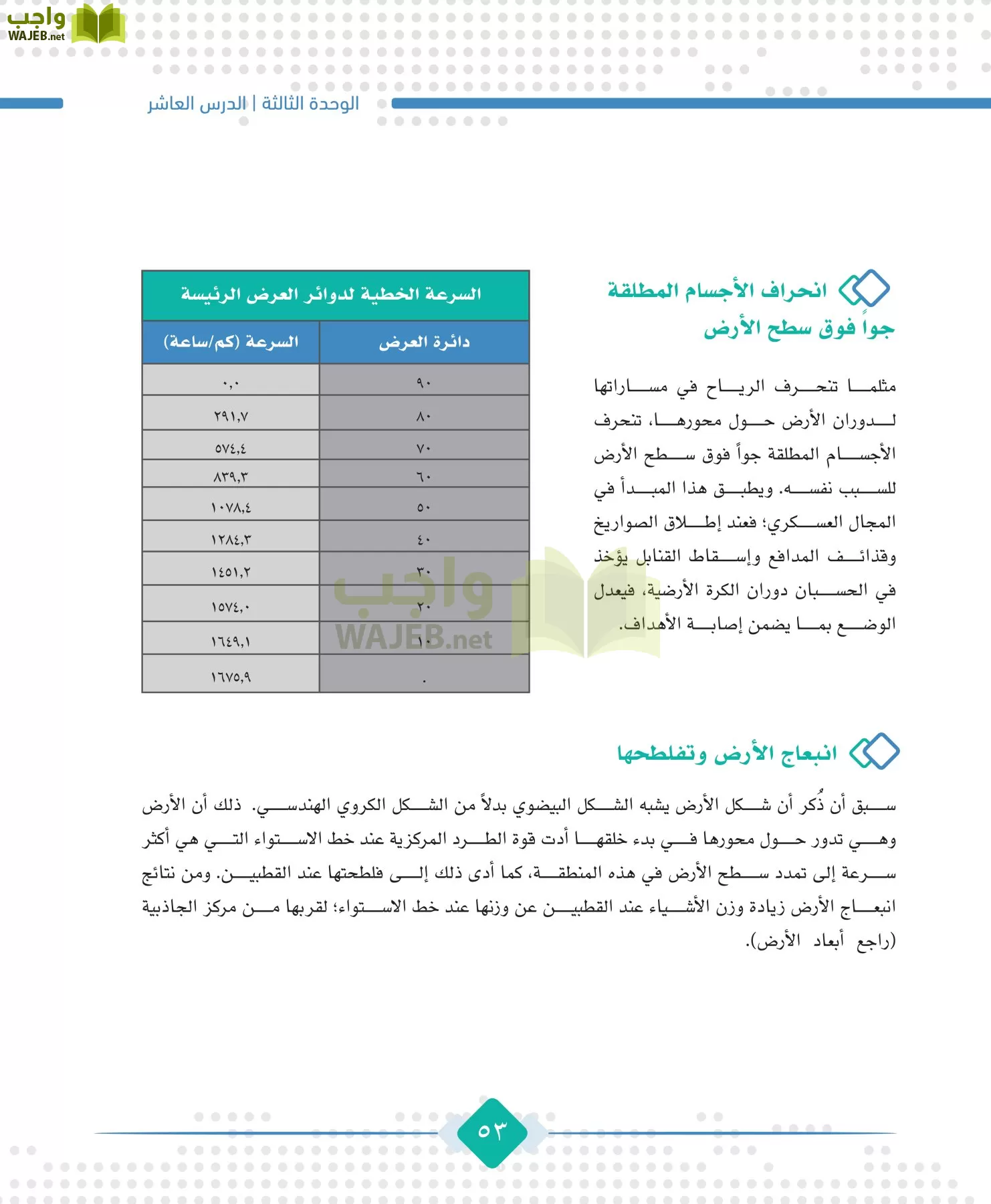 الجغرافيا مقررات page-55