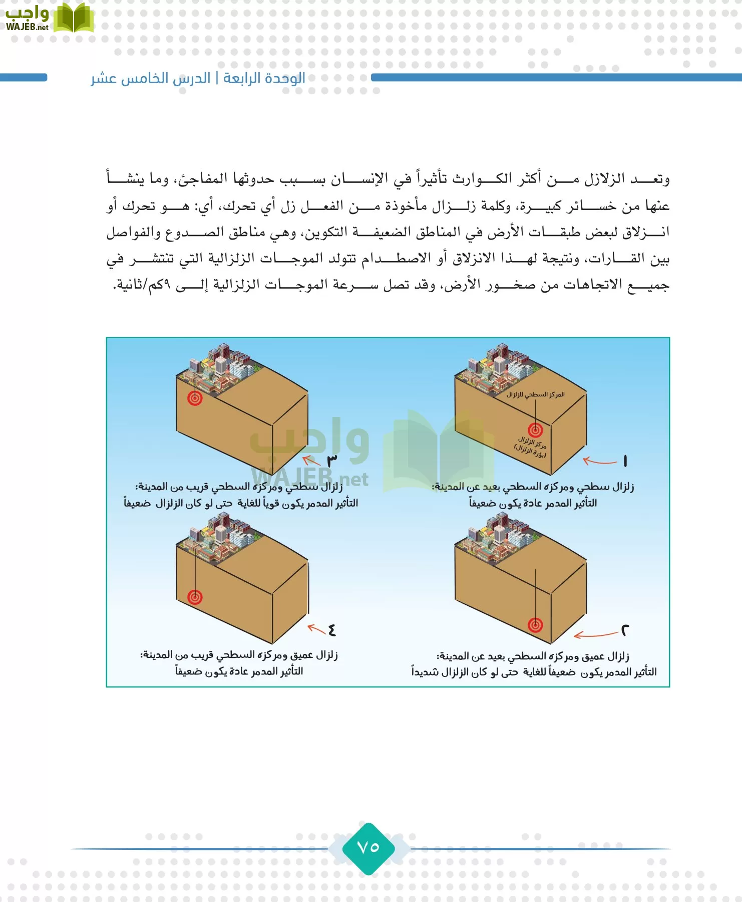 الجغرافيا مقررات page-77