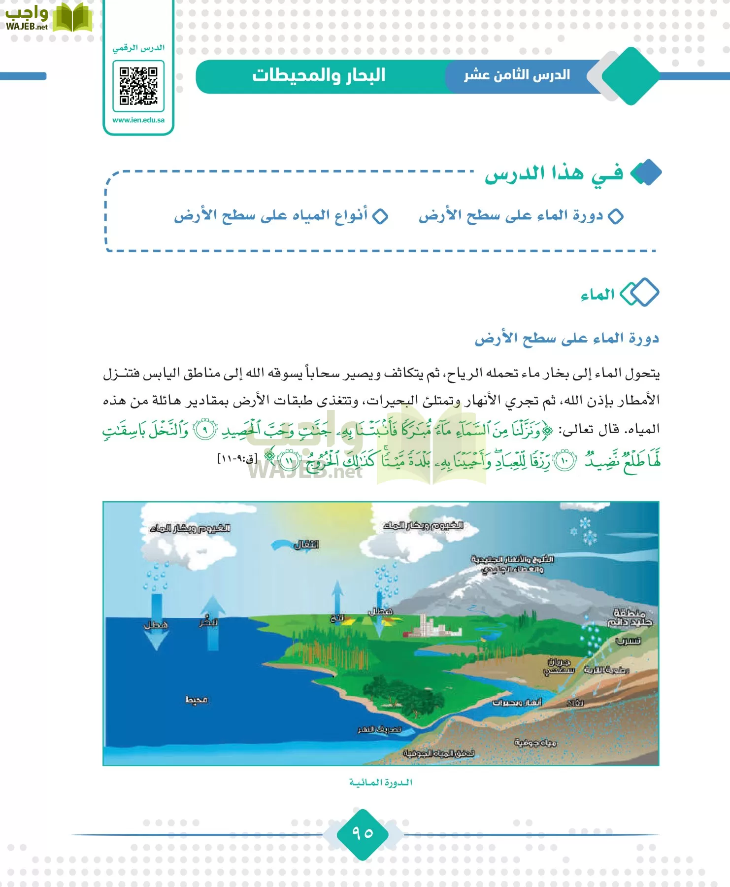 الجغرافيا مقررات page-97