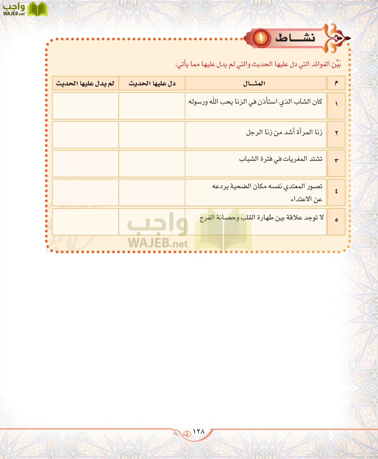 الحديث 2 مقررات page-128