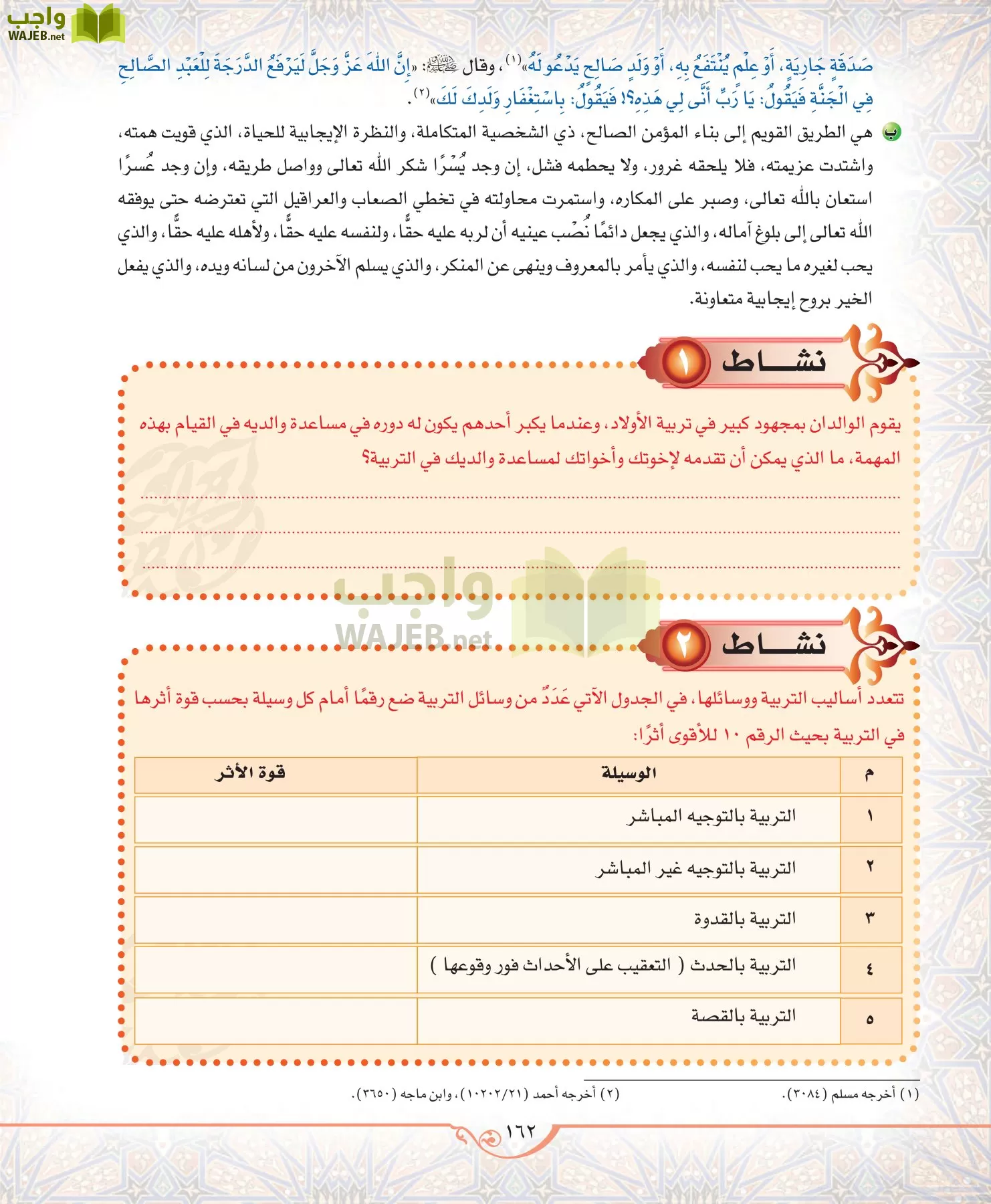 الحديث 2 مقررات page-162