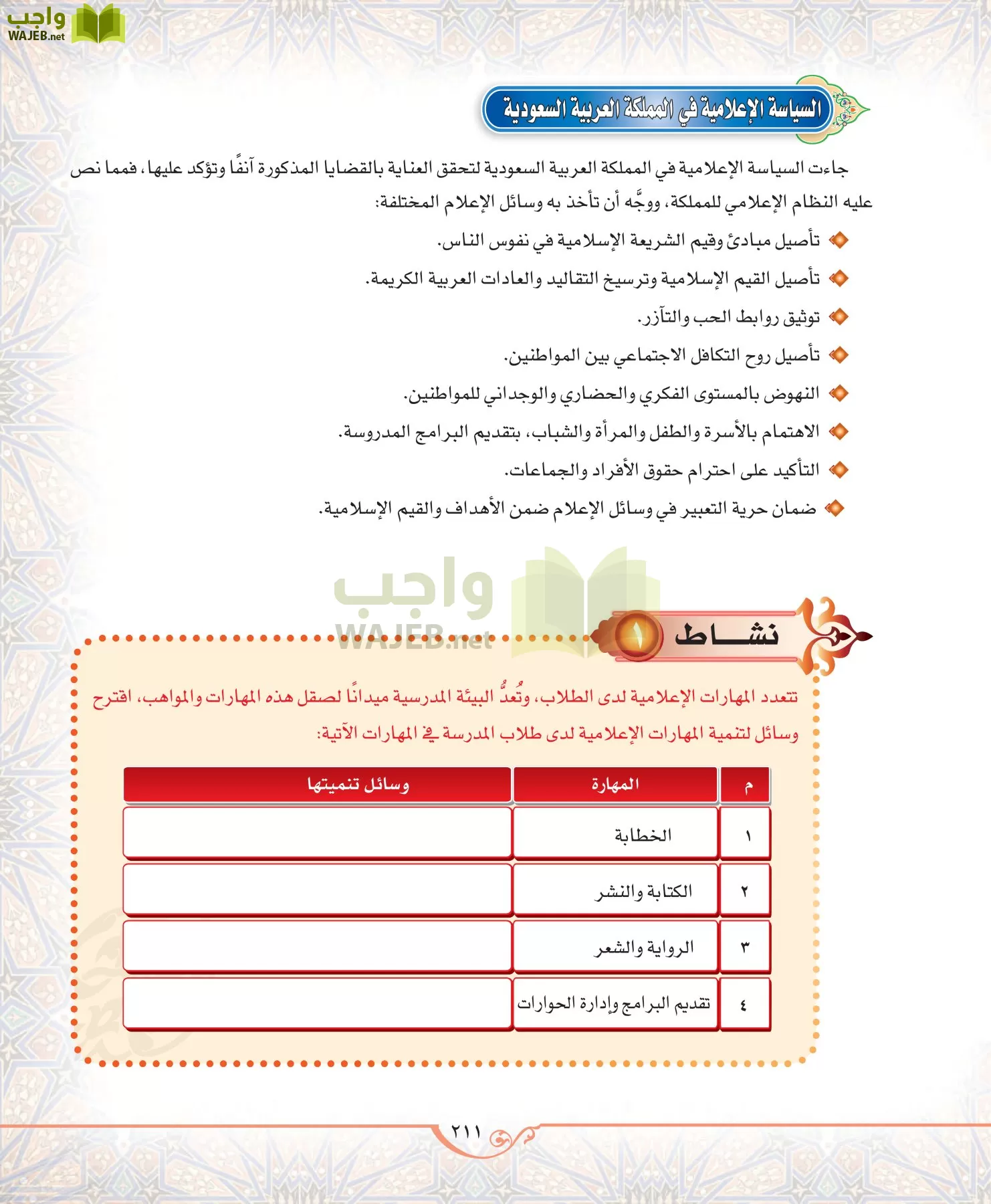الحديث 2 مقررات page-211
