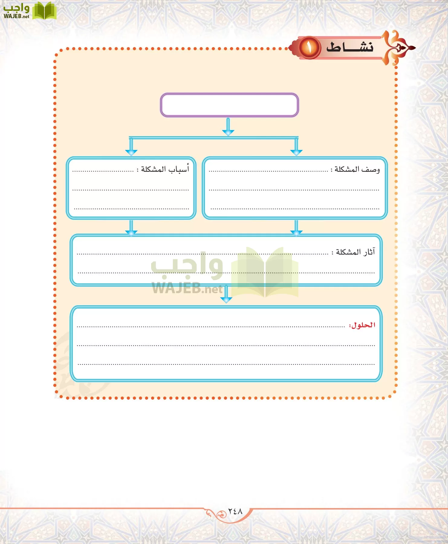 الحديث 2 مقررات page-248