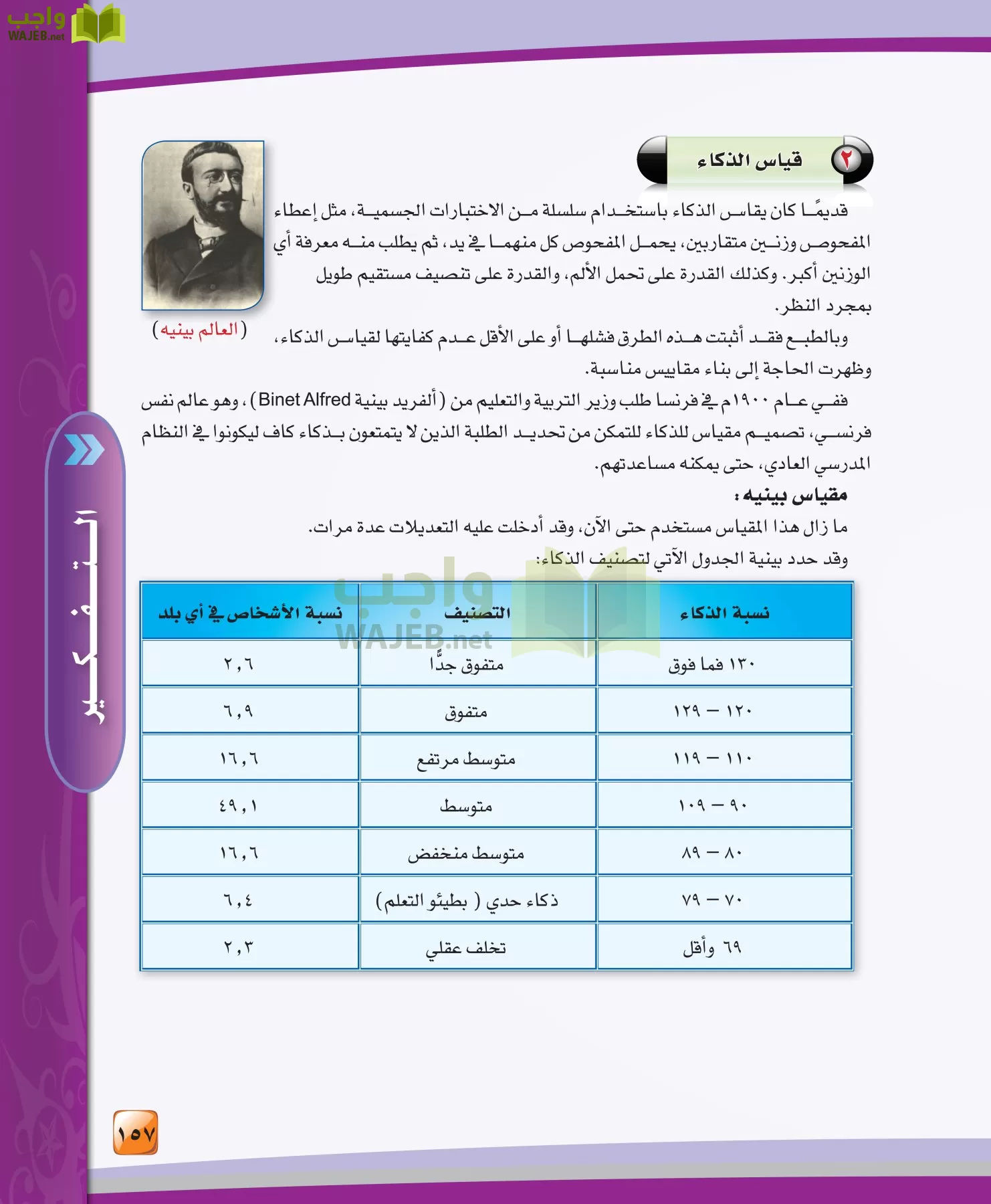 الدراسات النفسية والاجتماعية مقررات page-157