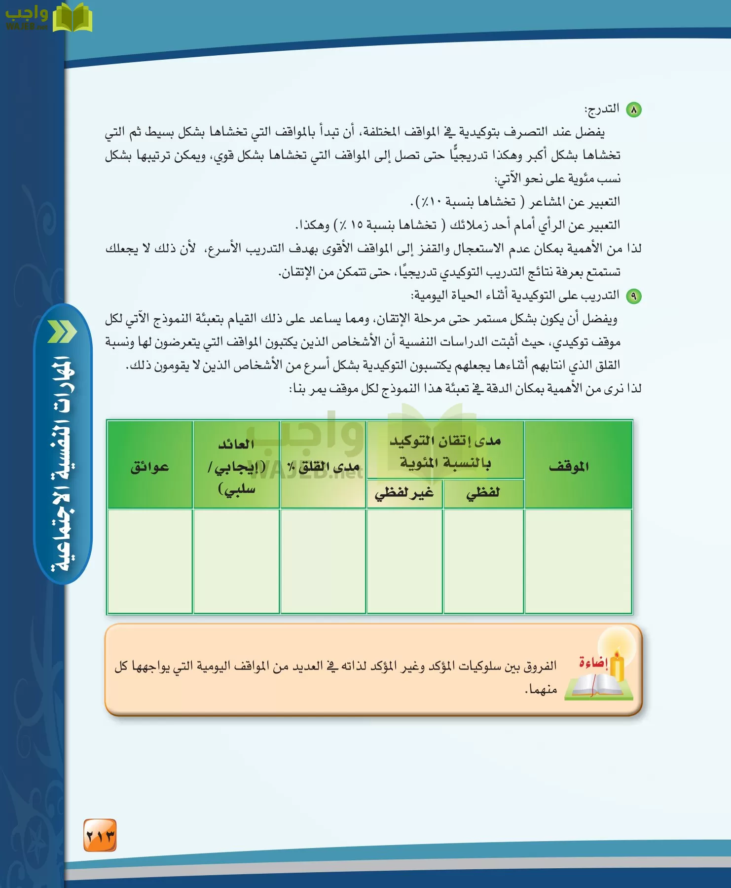 الدراسات النفسية والاجتماعية مقررات page-213