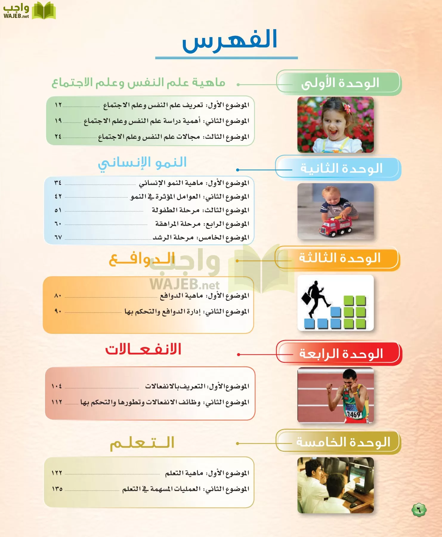 الدراسات النفسية والاجتماعية مقررات page-6