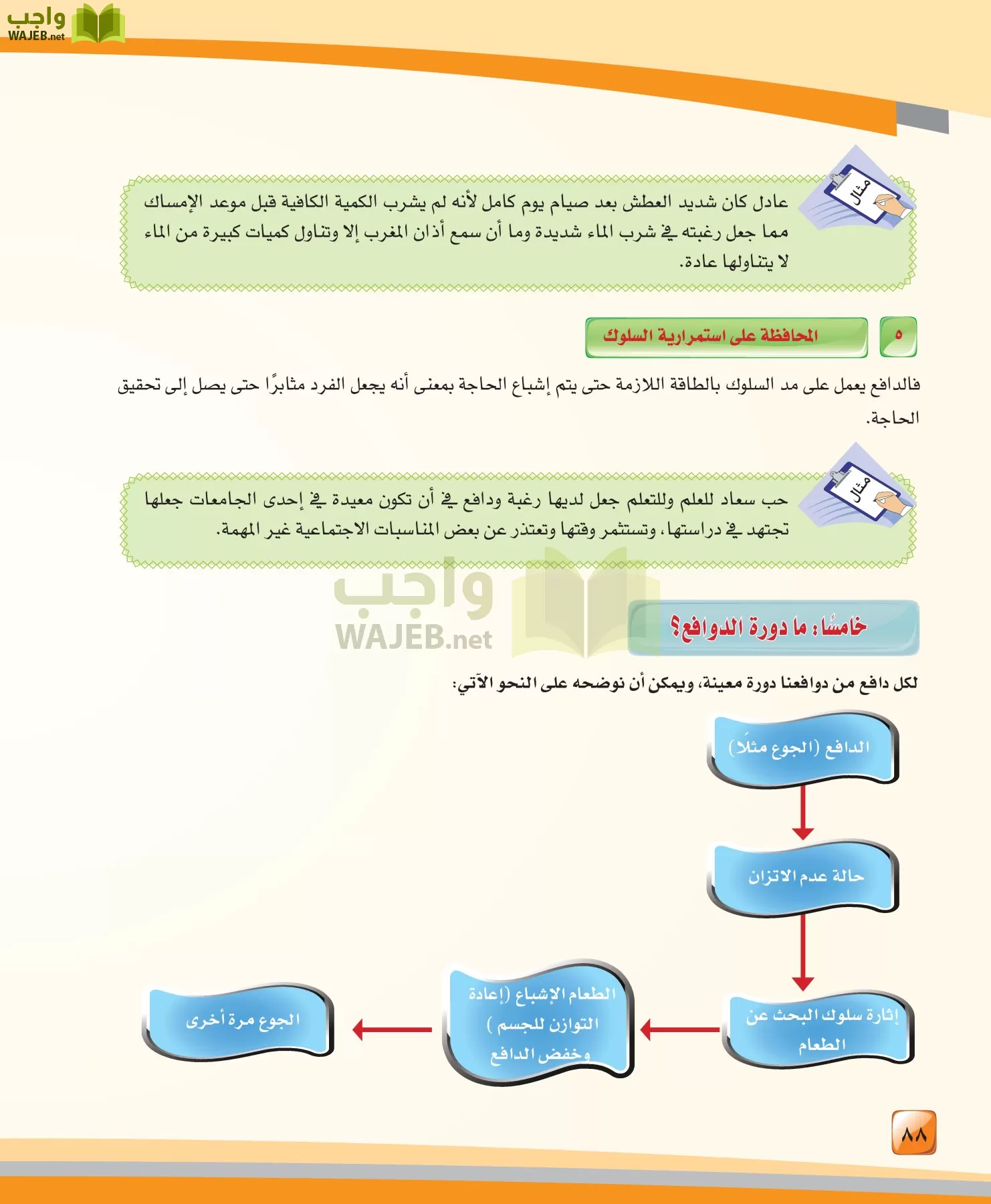 الدراسات النفسية والاجتماعية مقررات page-88