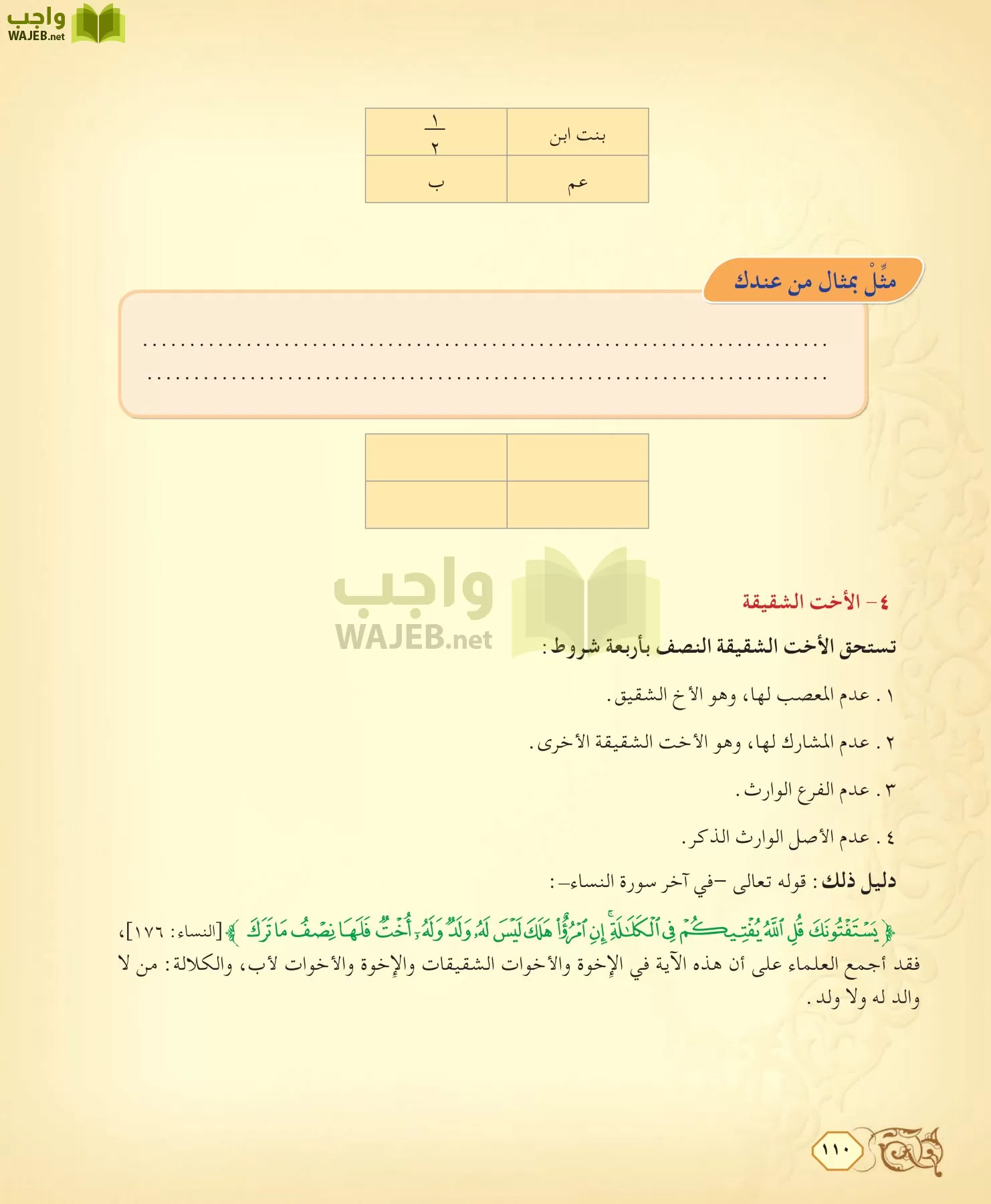 الفقه 2 مقررات page-110