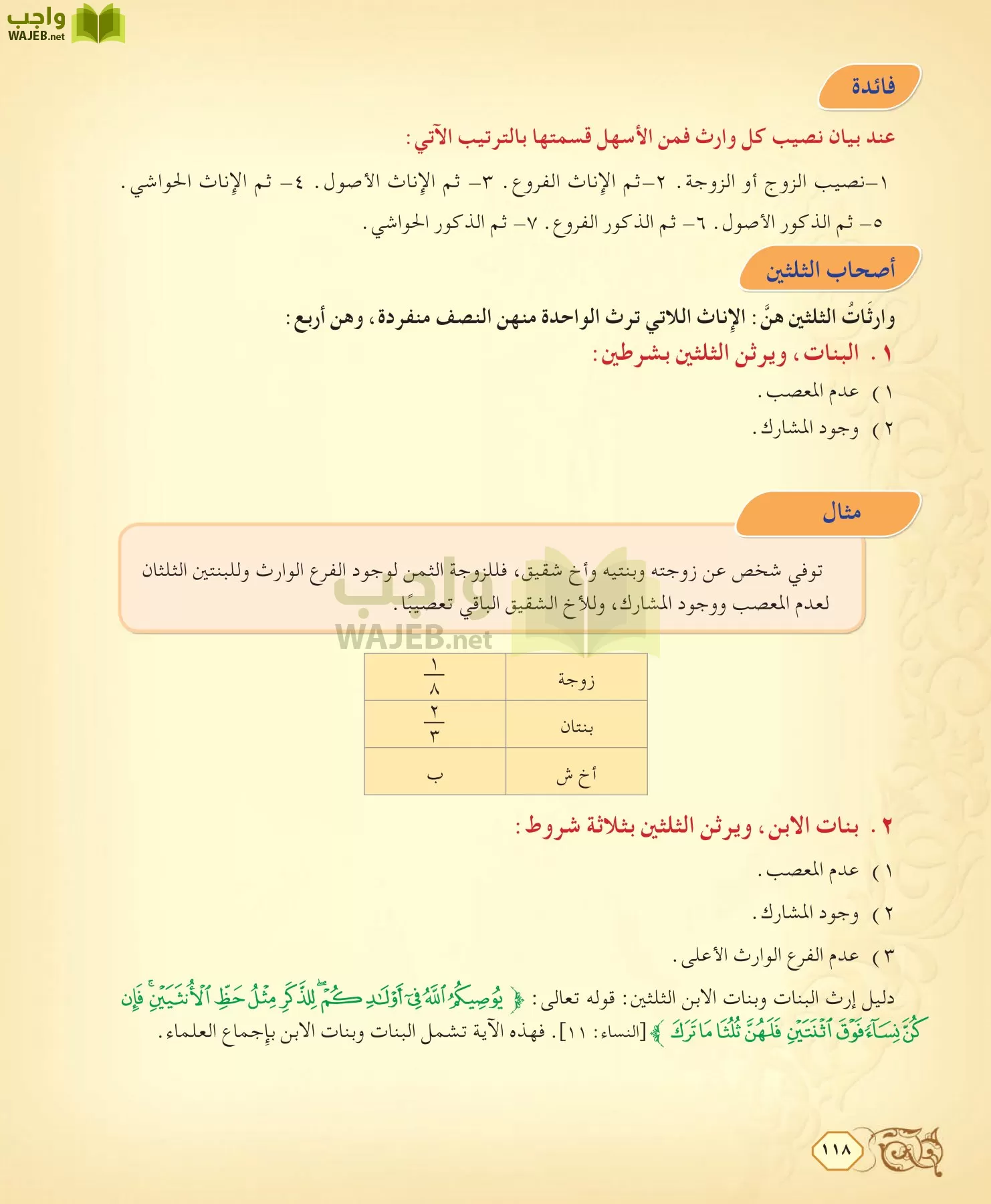 الفقه 2 مقررات page-118