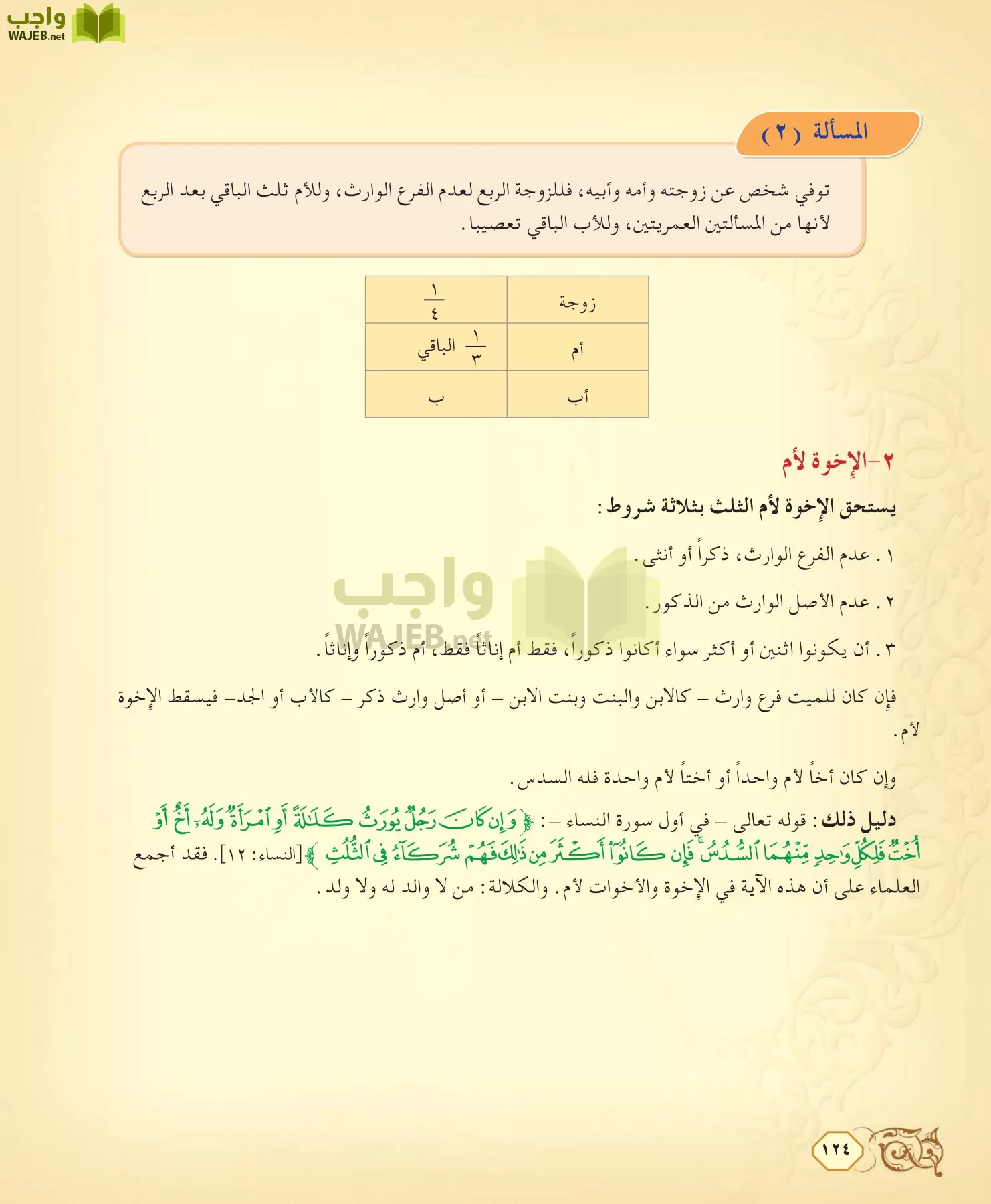 الفقه 2 مقررات page-124