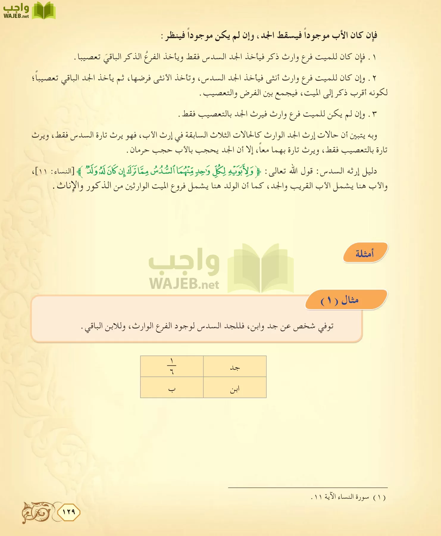 الفقه 2 مقررات page-129