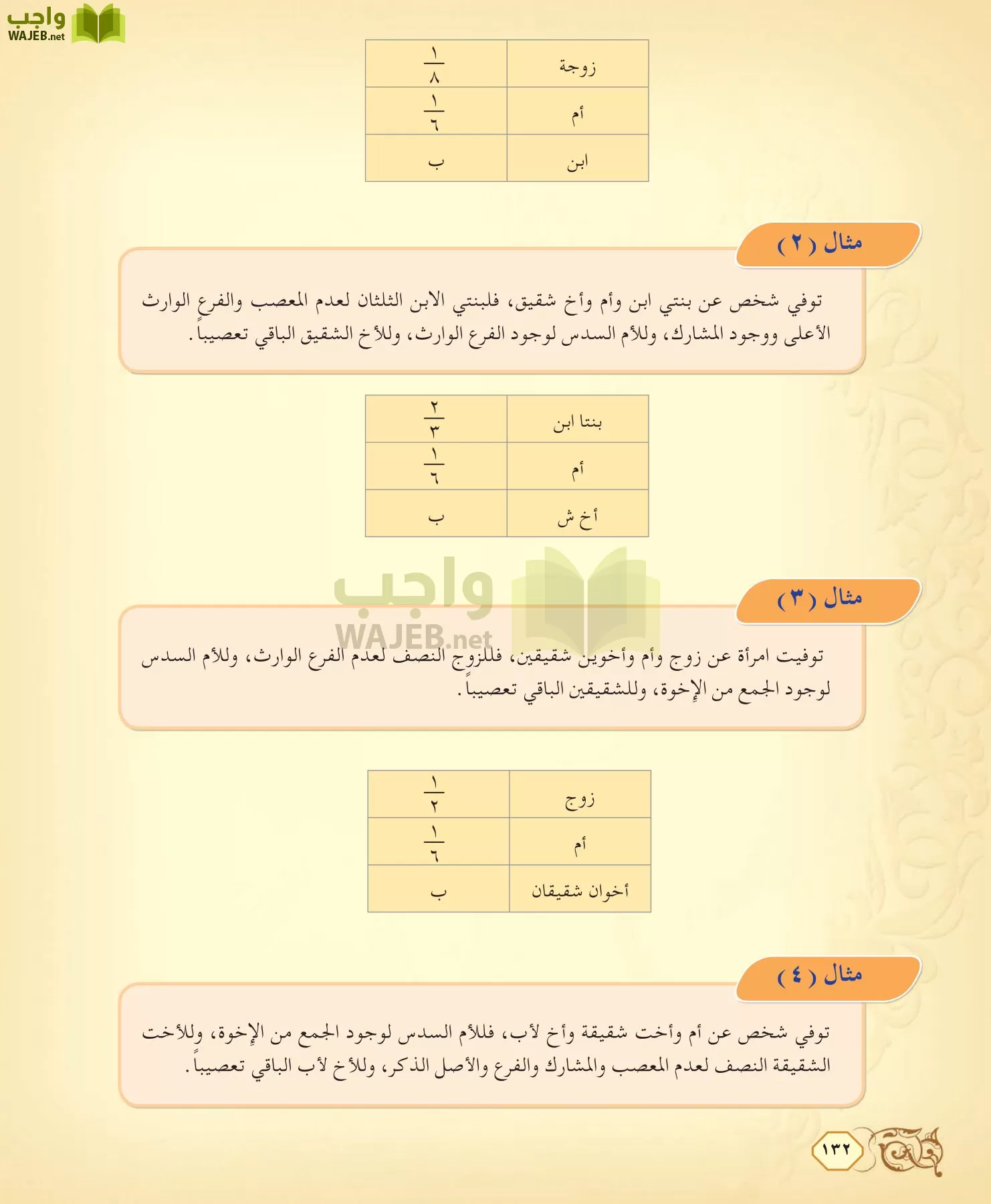 الفقه 2 مقررات page-132