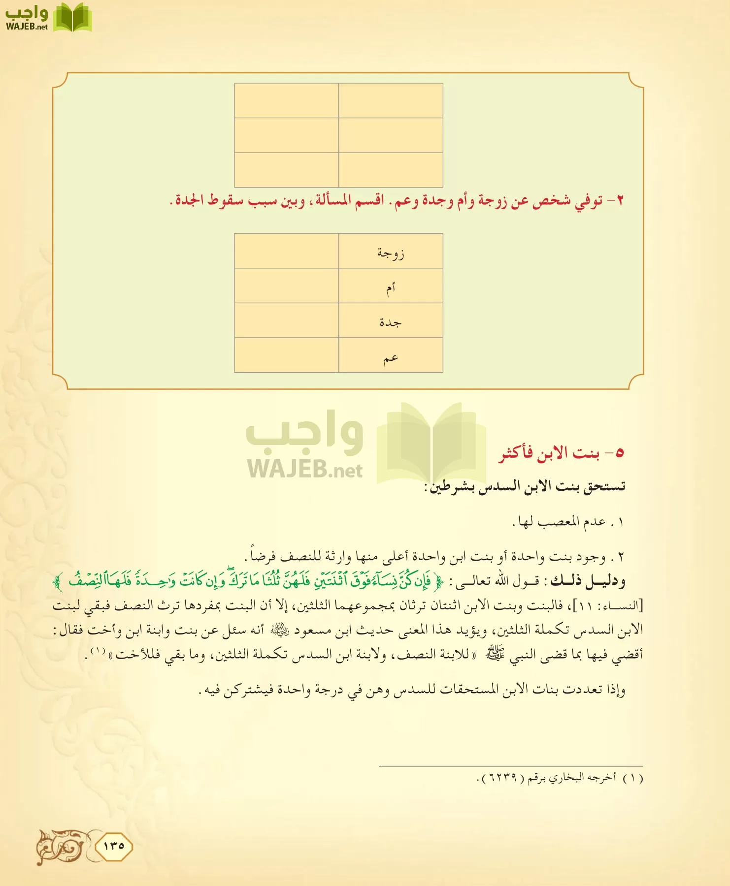 الفقه 2 مقررات page-135