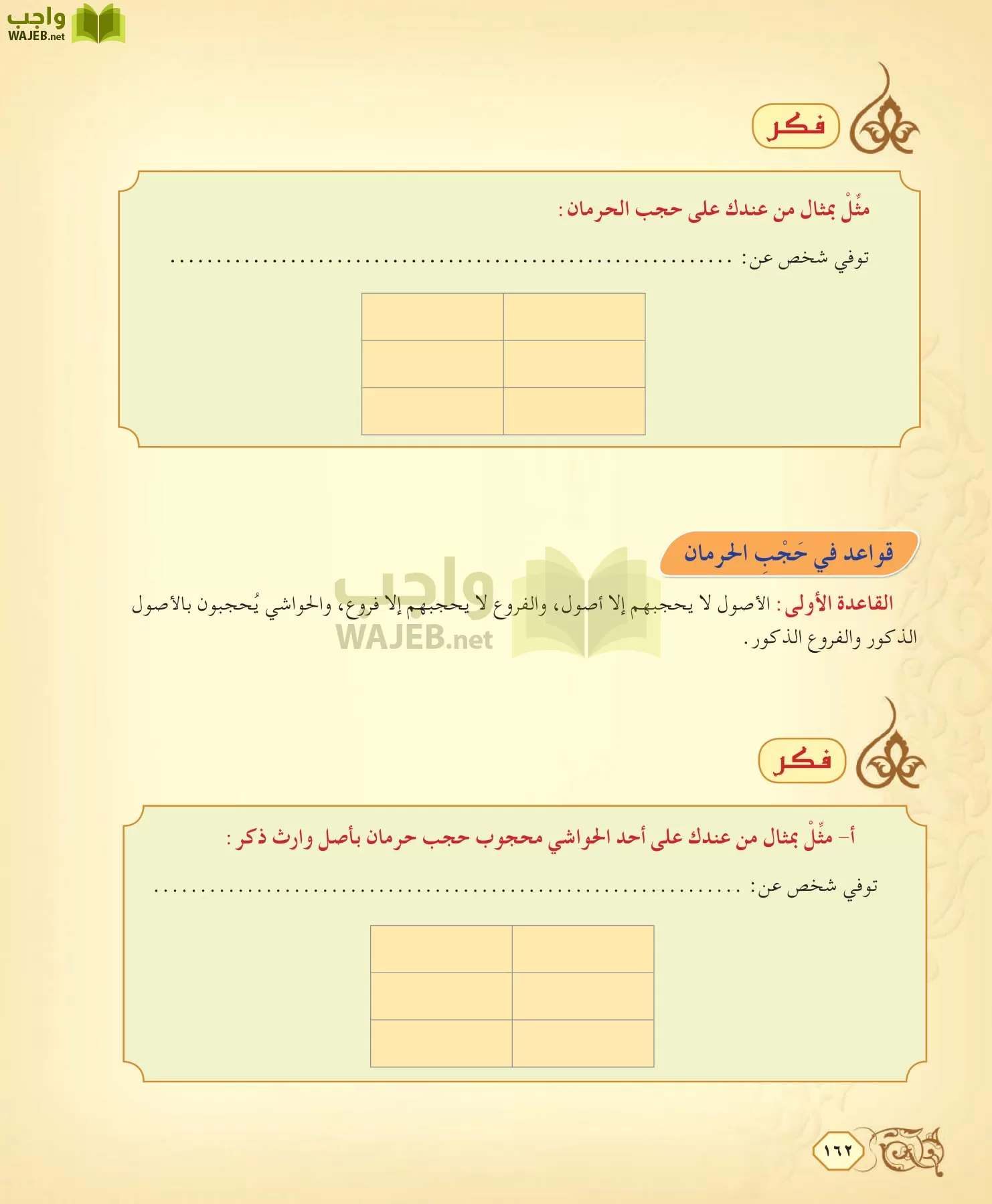 الفقه 2 مقررات page-162