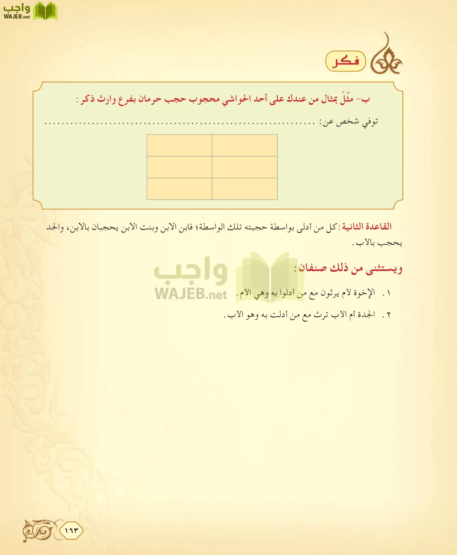الفقه 2 مقررات page-163