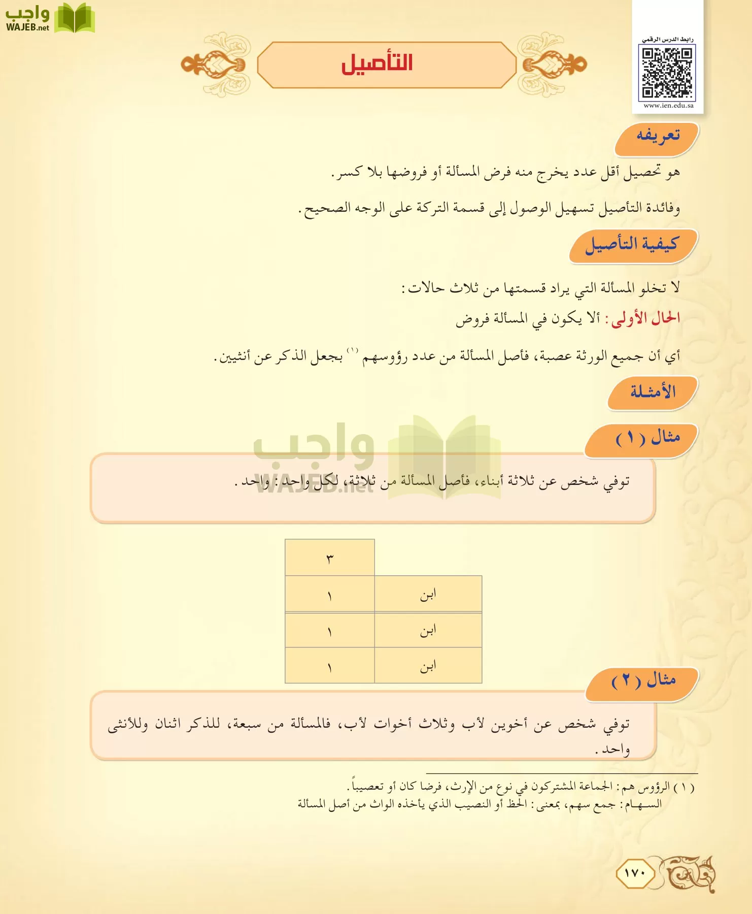 الفقه 2 مقررات page-170