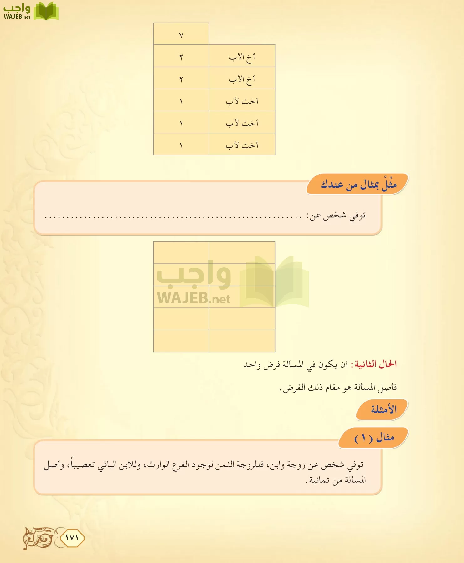 الفقه 2 مقررات page-171