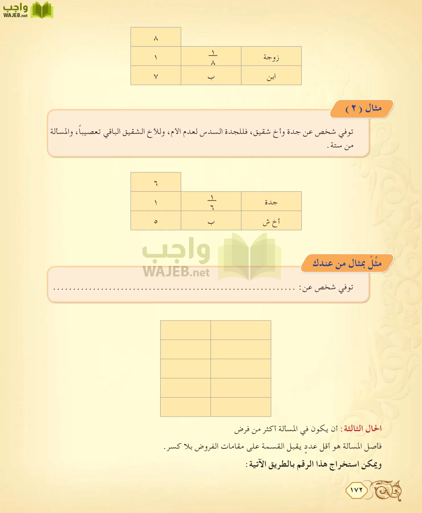 الفقه 2 مقررات page-172