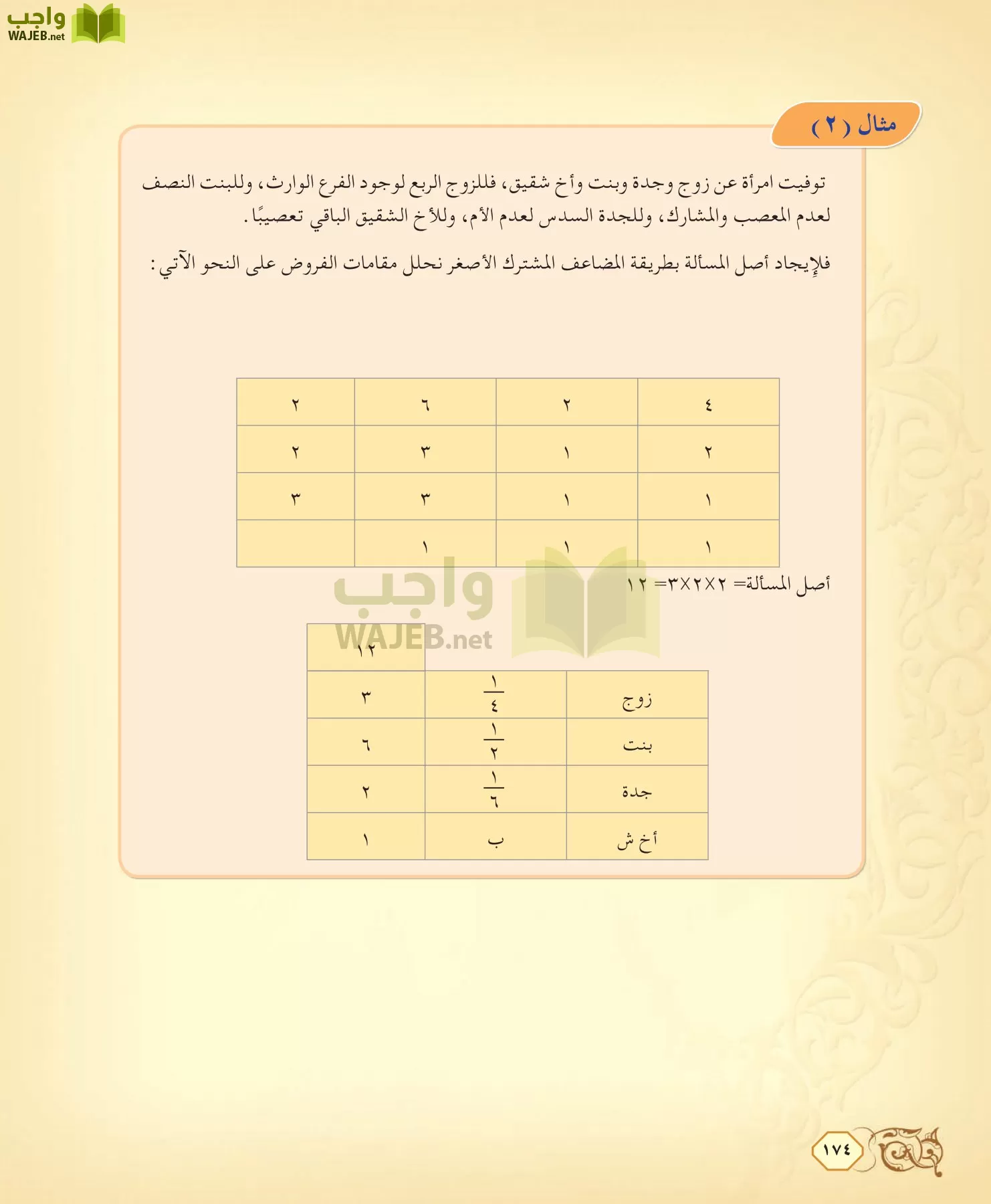 الفقه 2 مقررات page-174