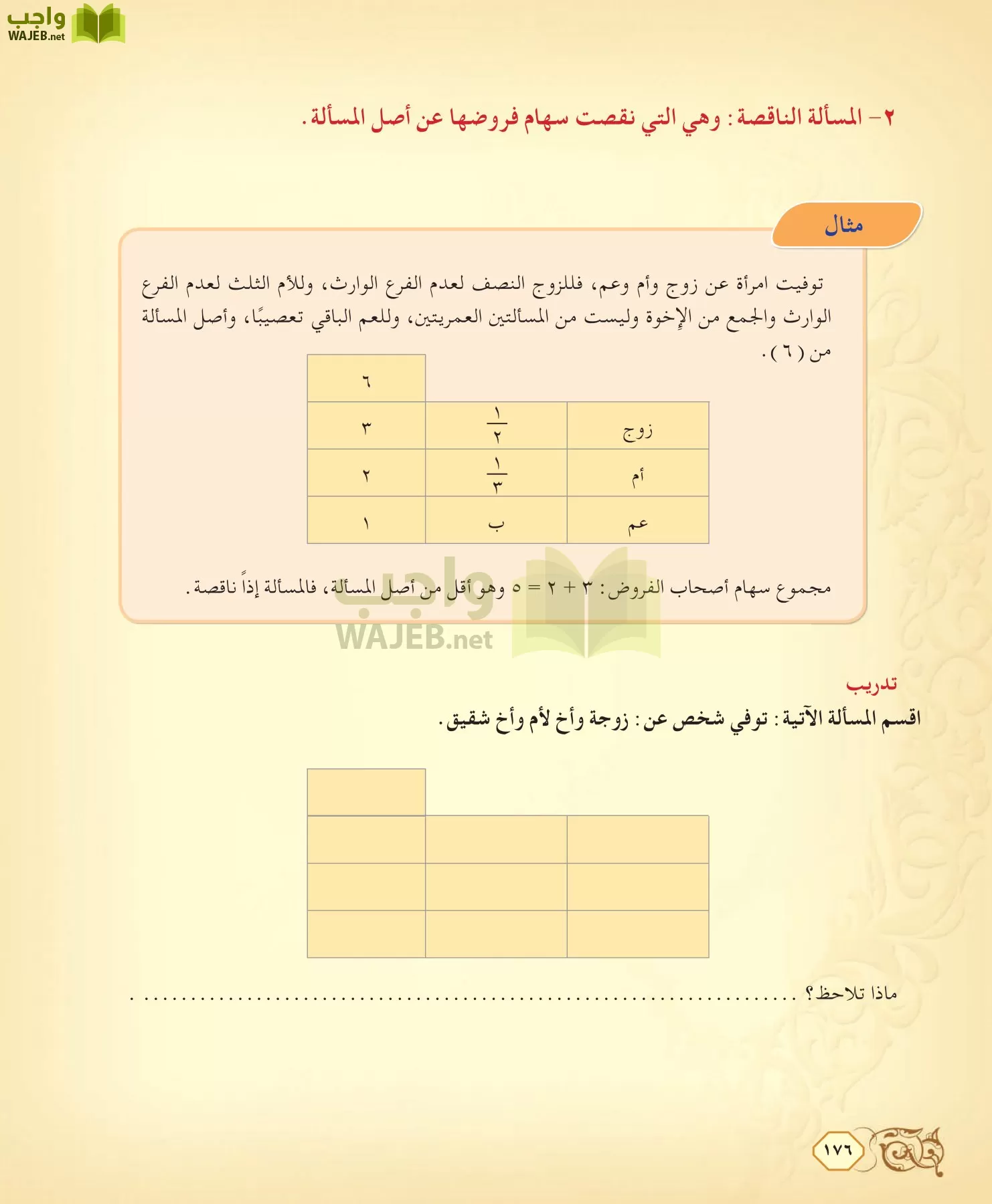 الفقه 2 مقررات page-176