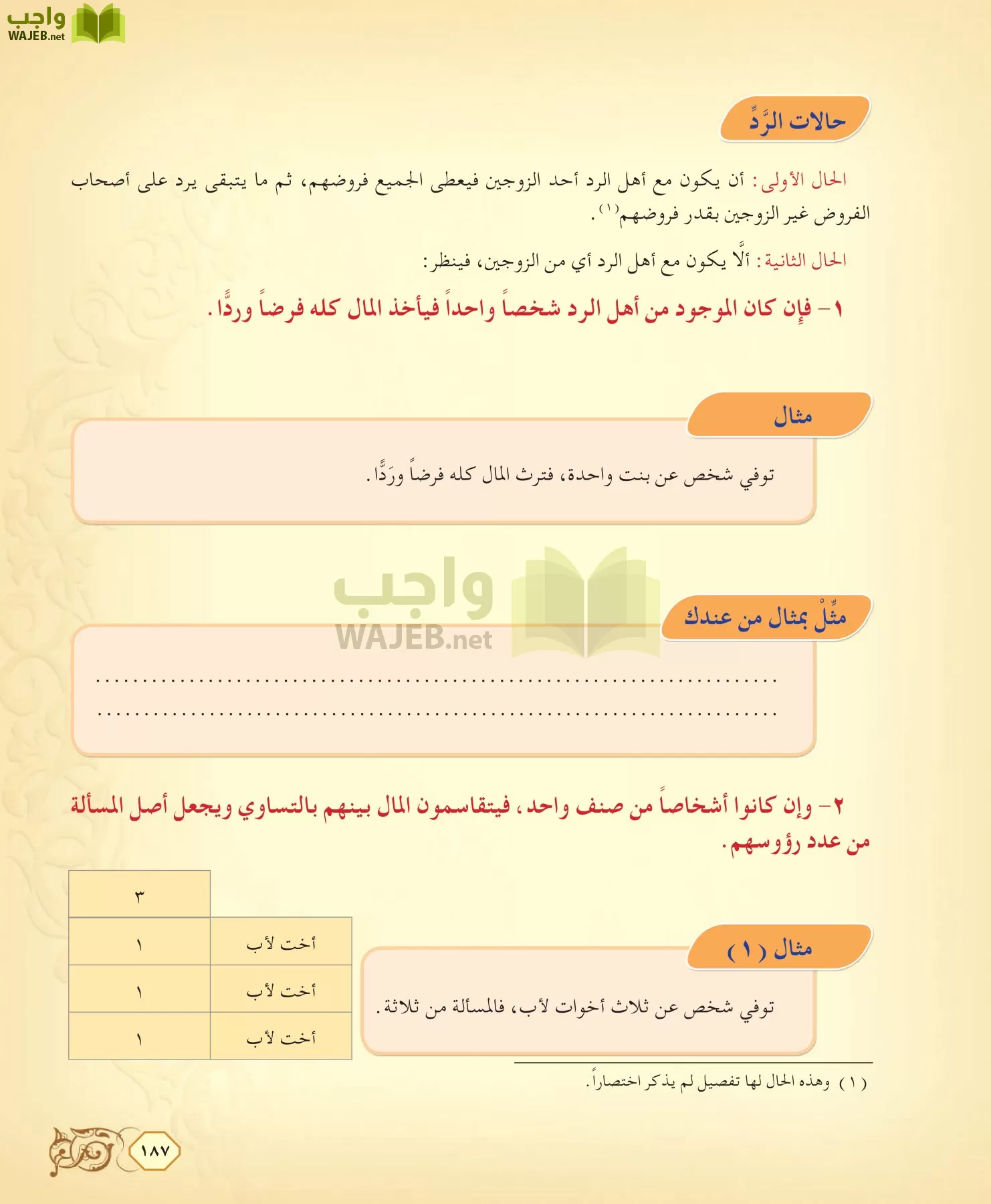 الفقه 2 مقررات page-187