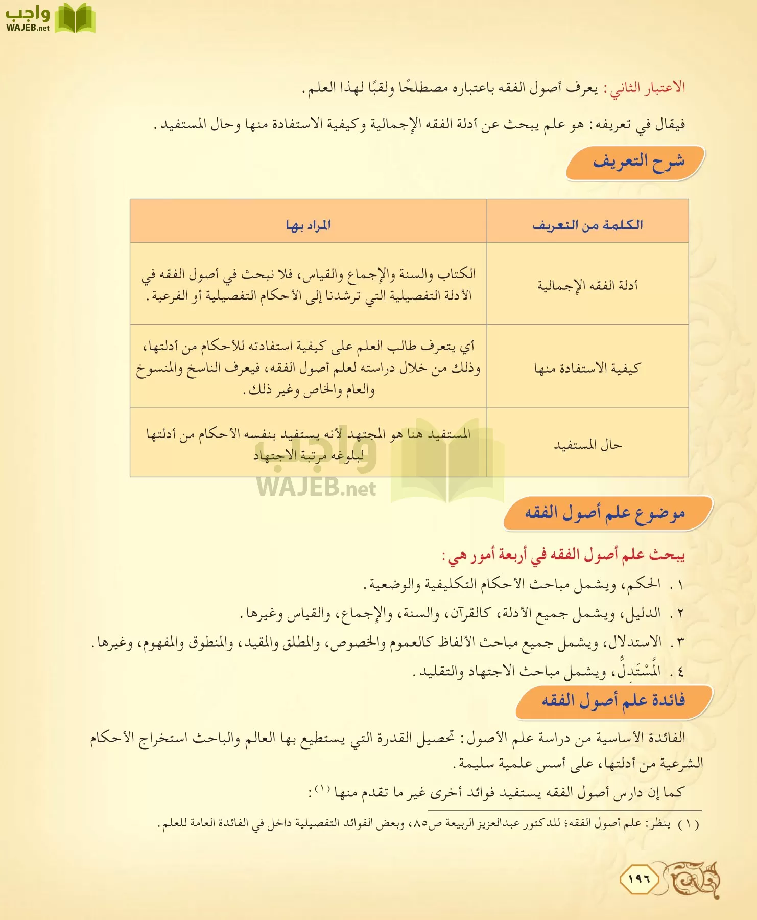 الفقه 2 مقررات page-196