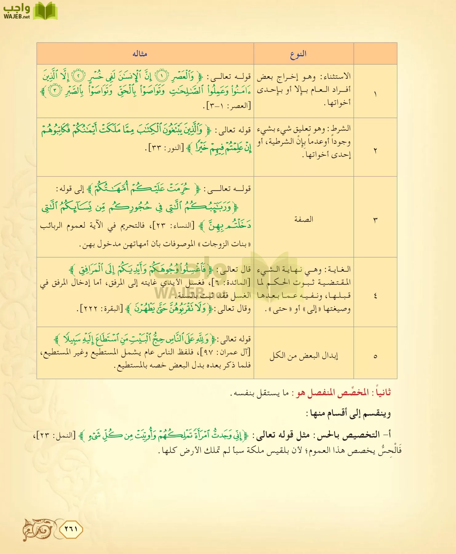 الفقه 2 مقررات page-261