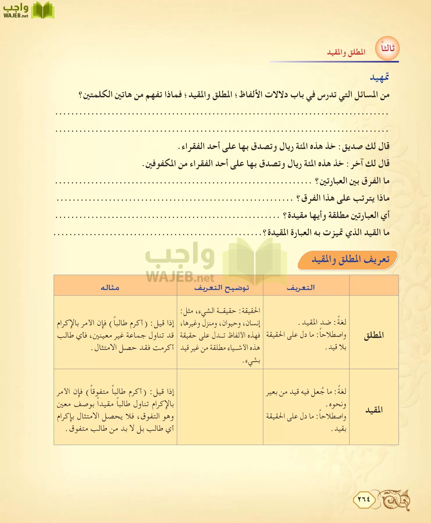 الفقه 2 مقررات page-264