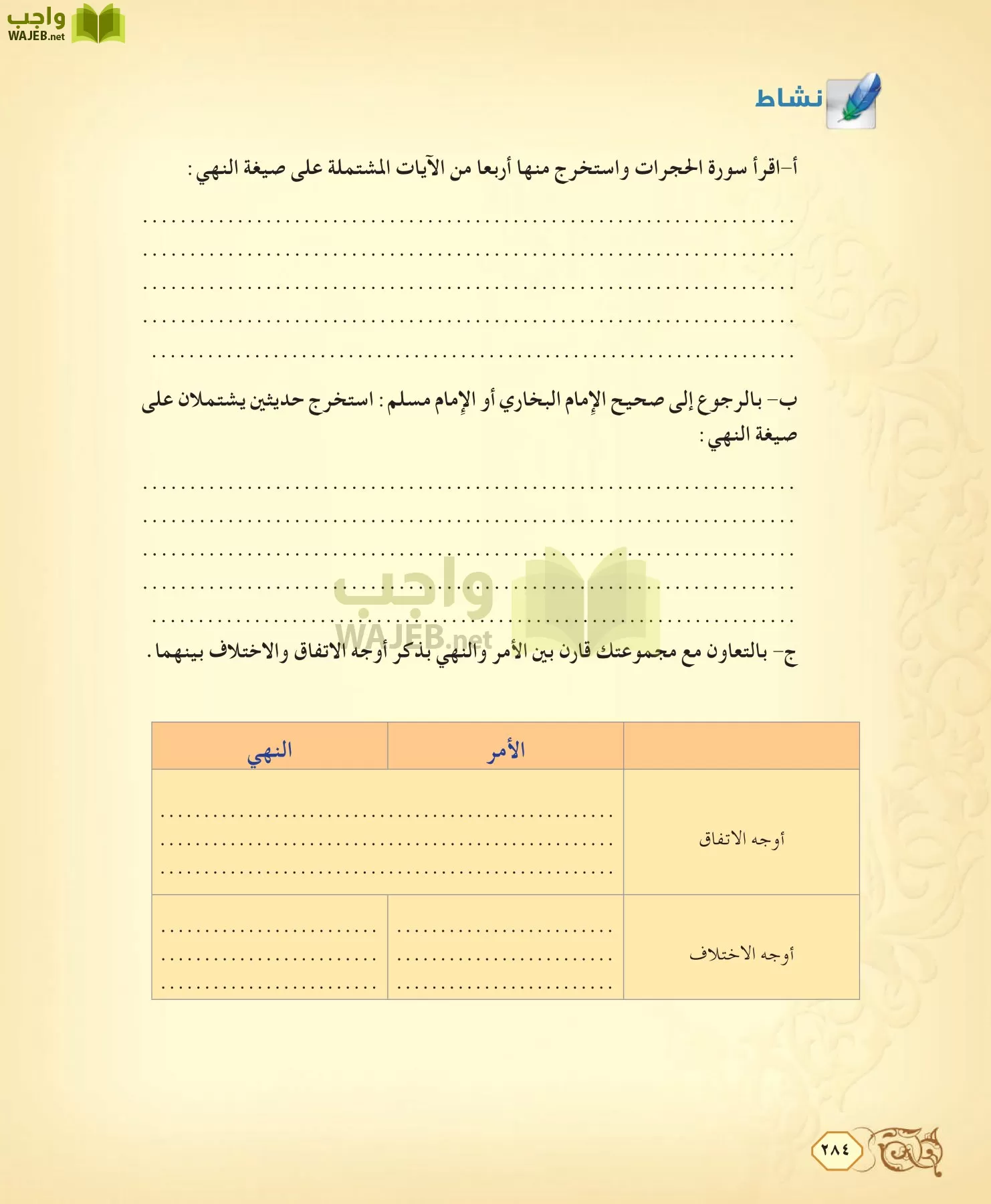 الفقه 2 مقررات page-284