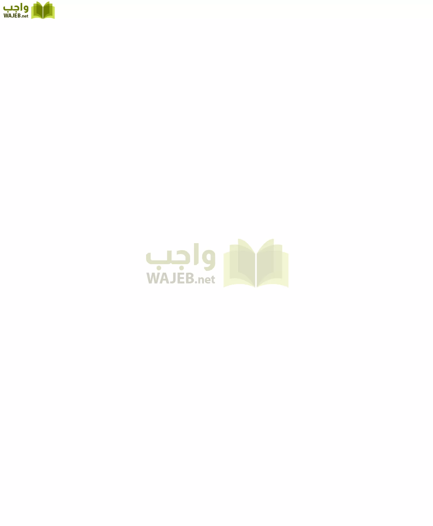 الفقه 2 مقررات page-298