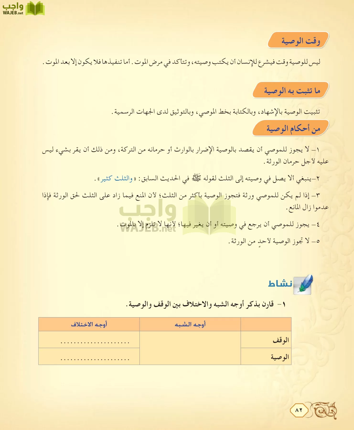 الفقه 2 مقررات page-82