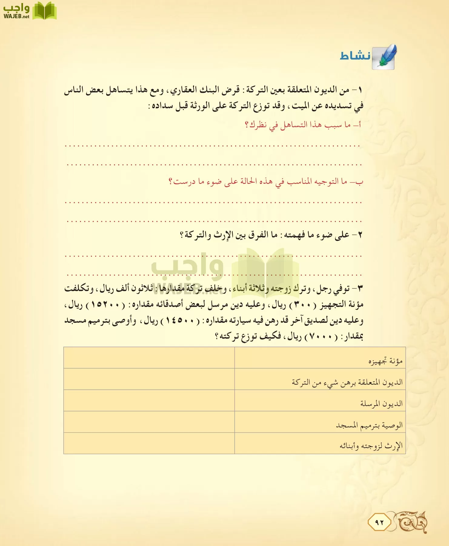 الفقه 2 مقررات page-92