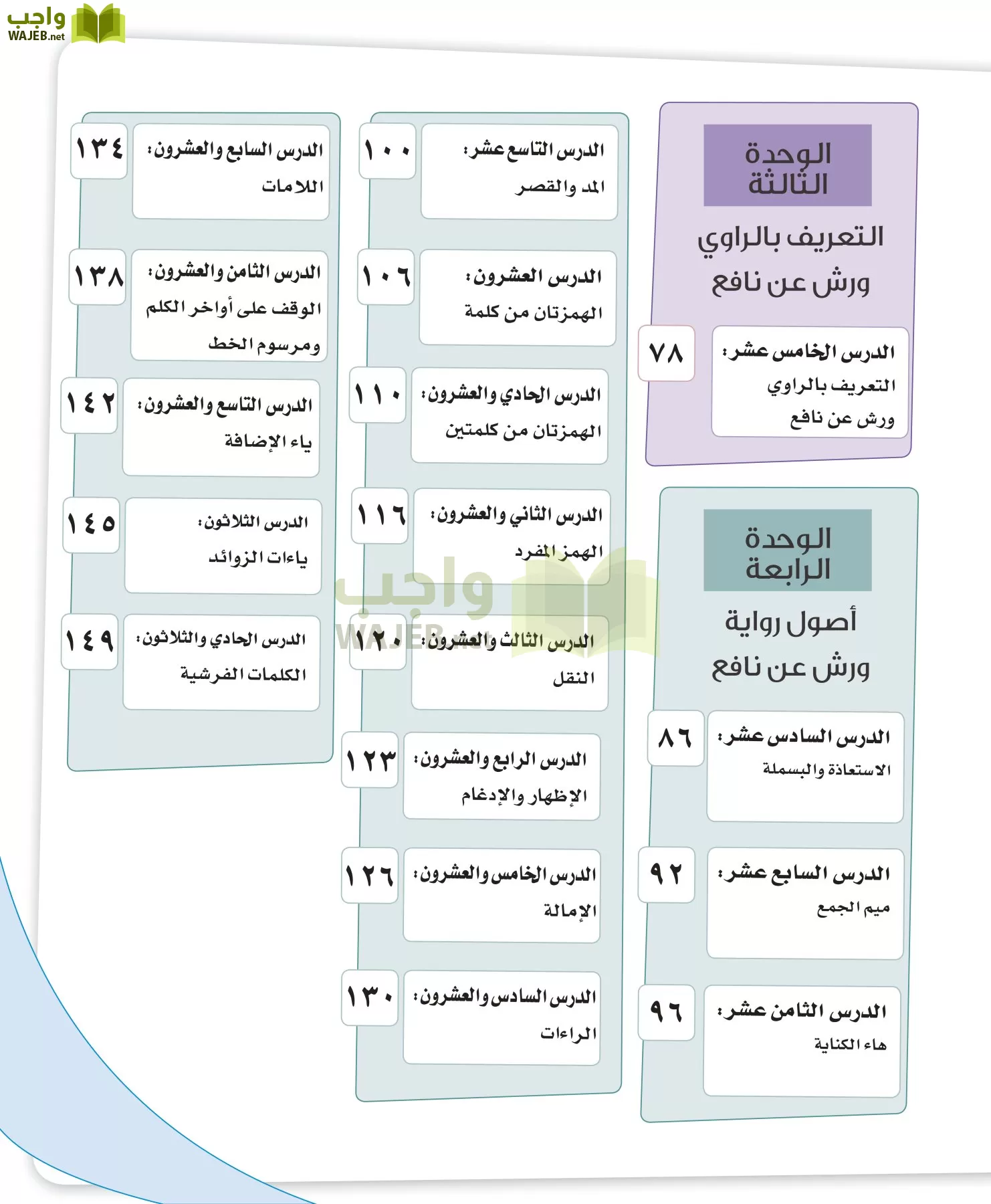 القراءات 2 مقررات page-9