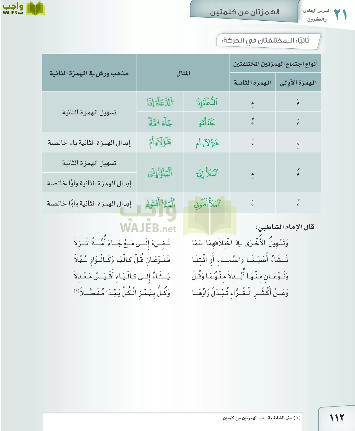القراءات 2 مقررات page-112