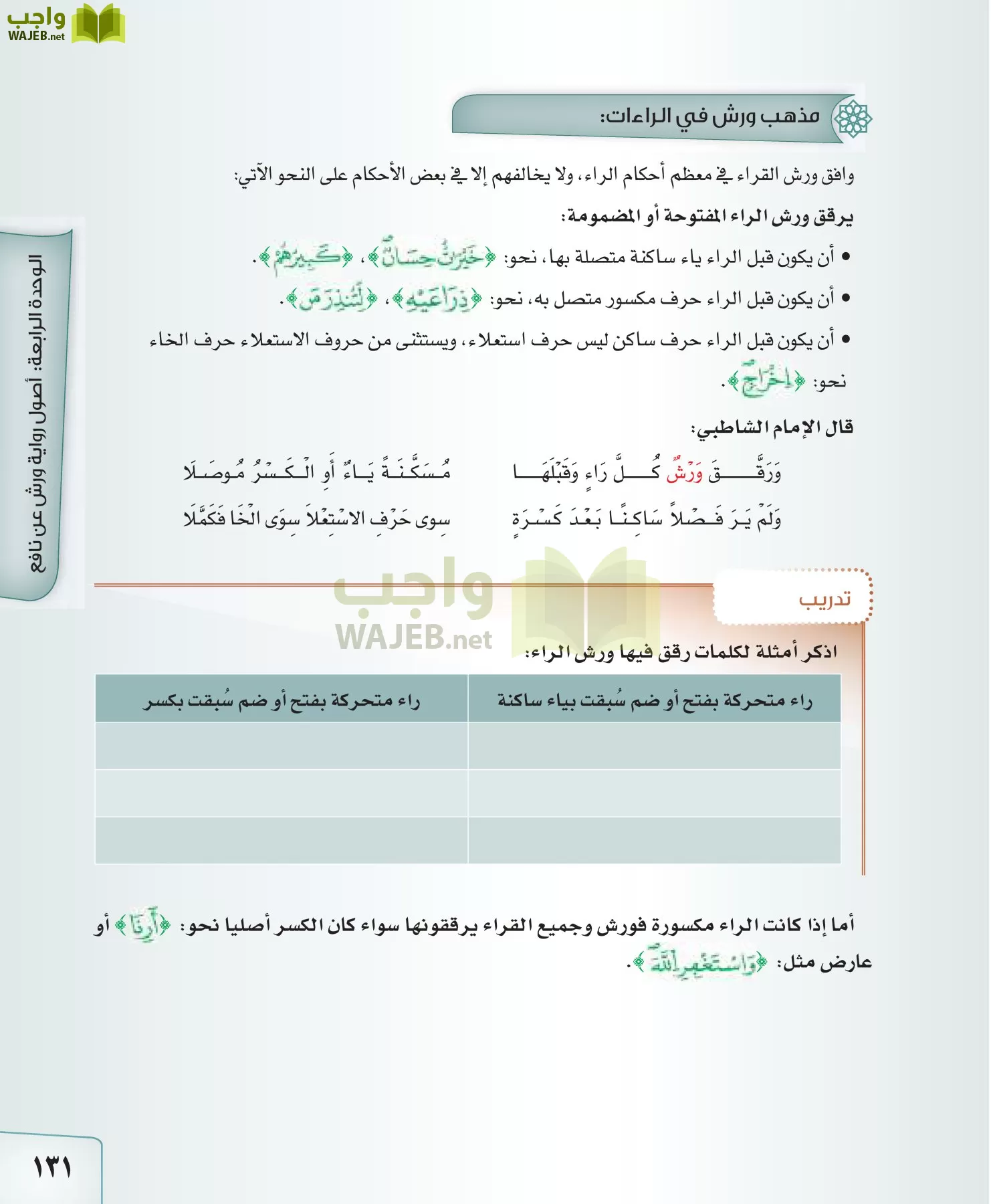 القراءات 2 مقررات page-131