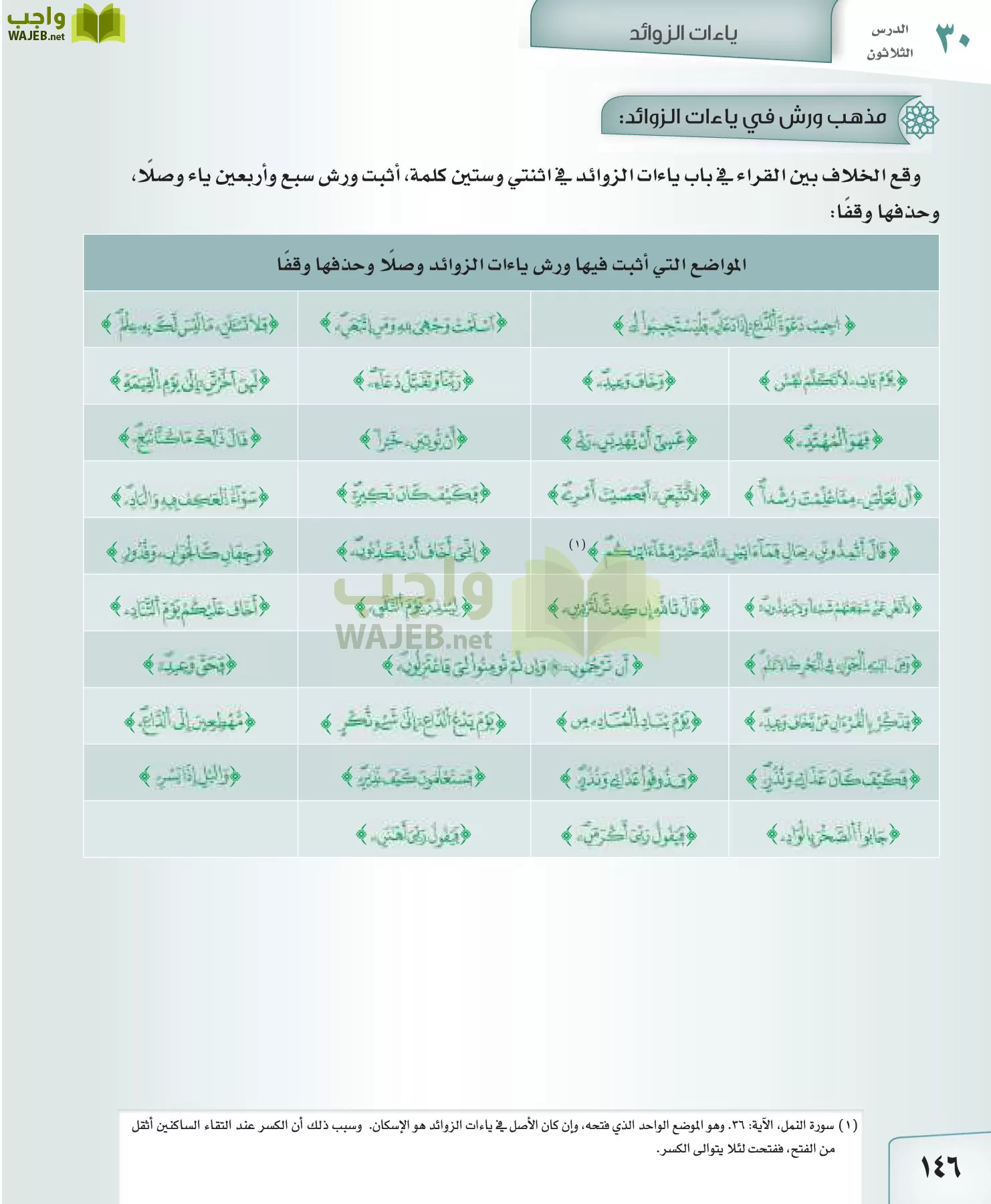 القراءات 2 مقررات page-146