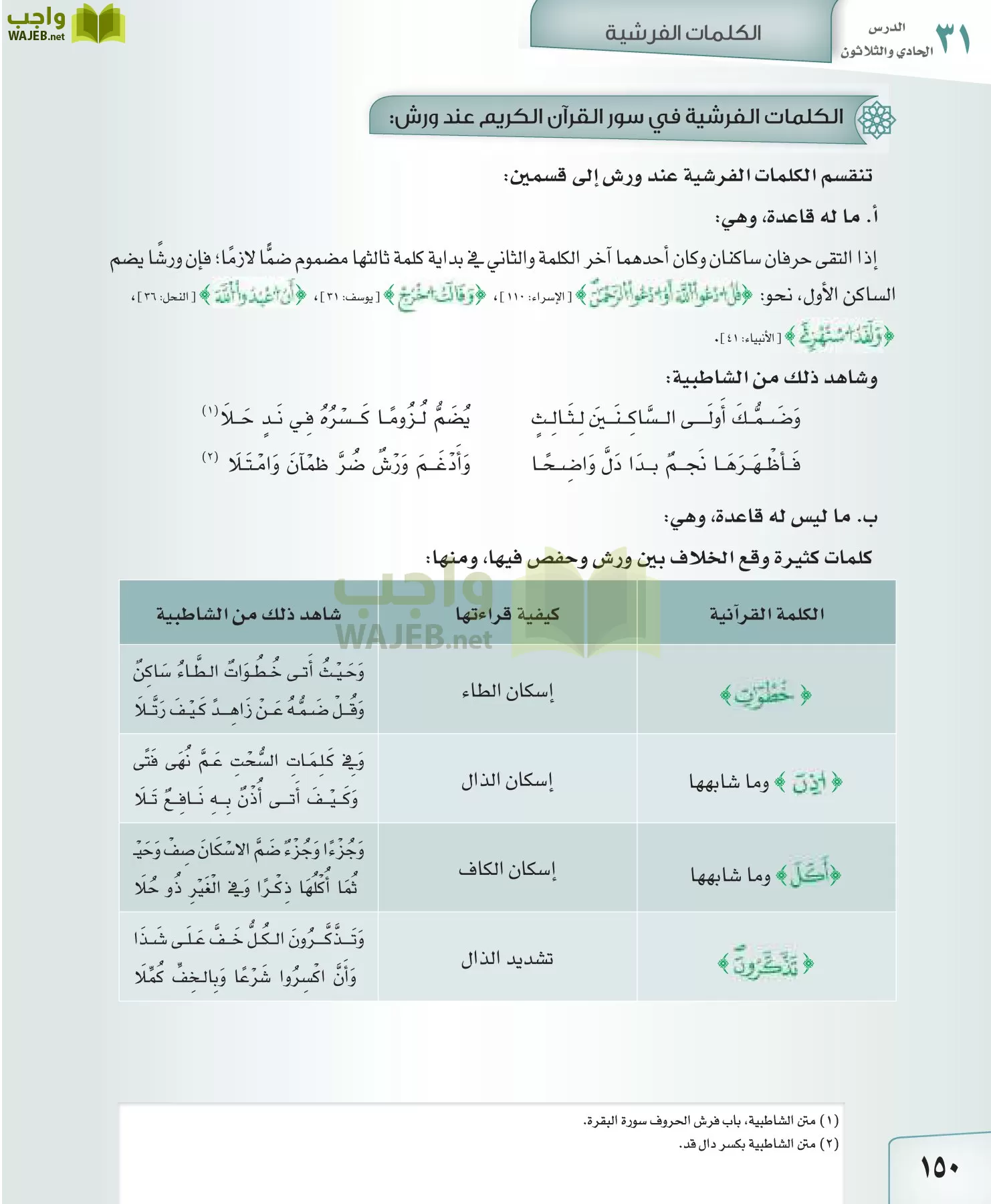 القراءات 2 مقررات page-150