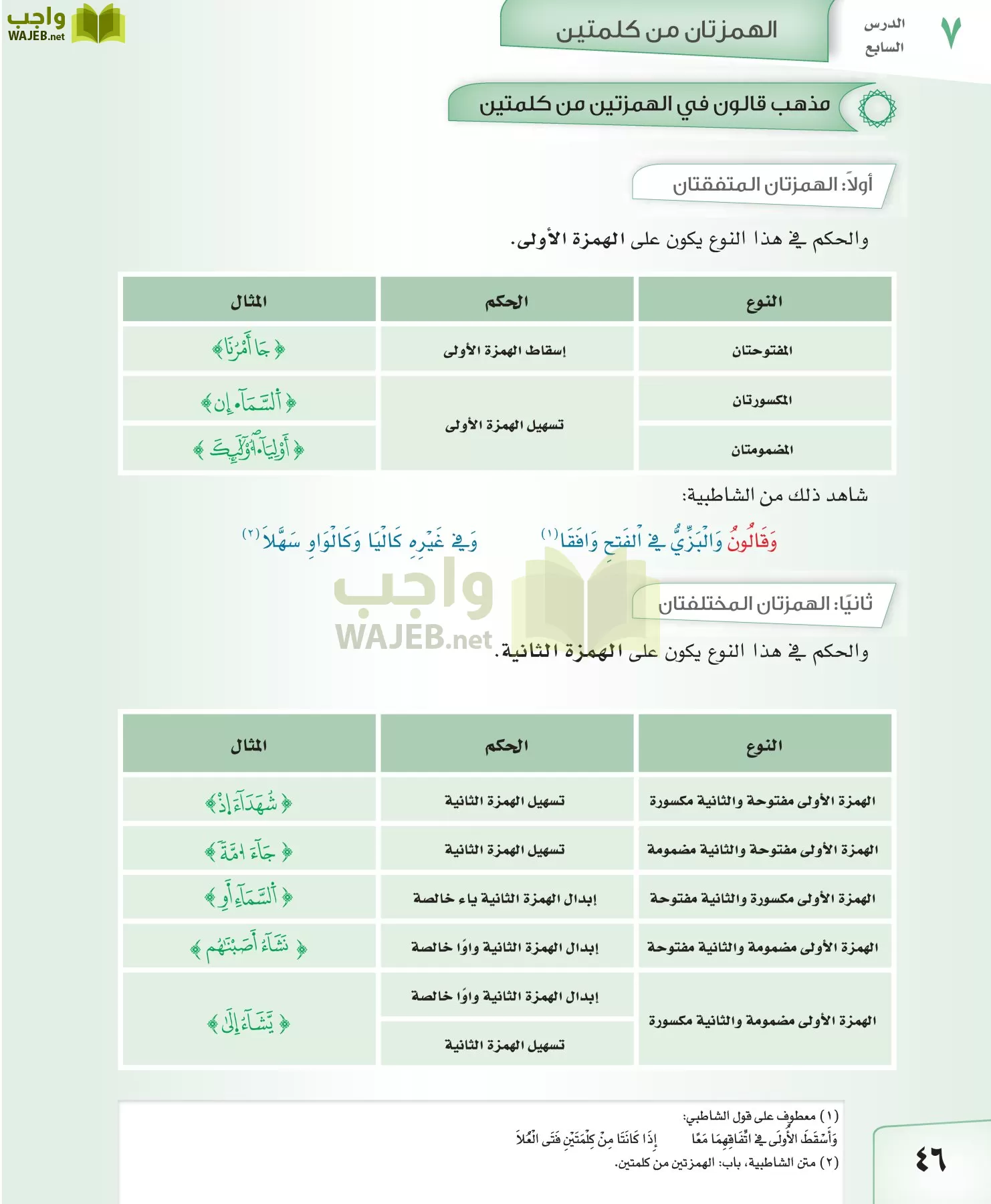 القراءات 2 مقررات page-46