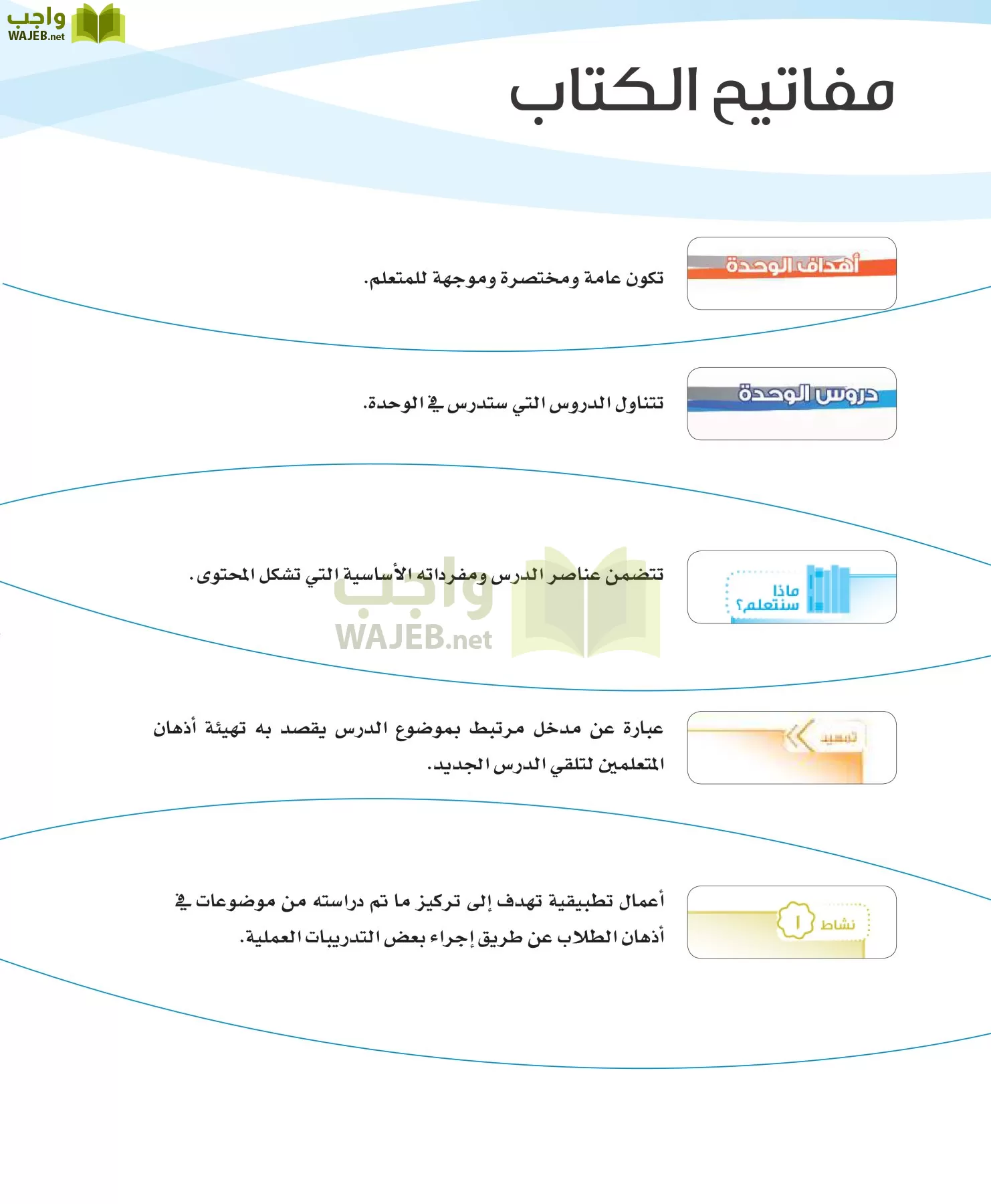 القراءات 2 مقررات page-4
