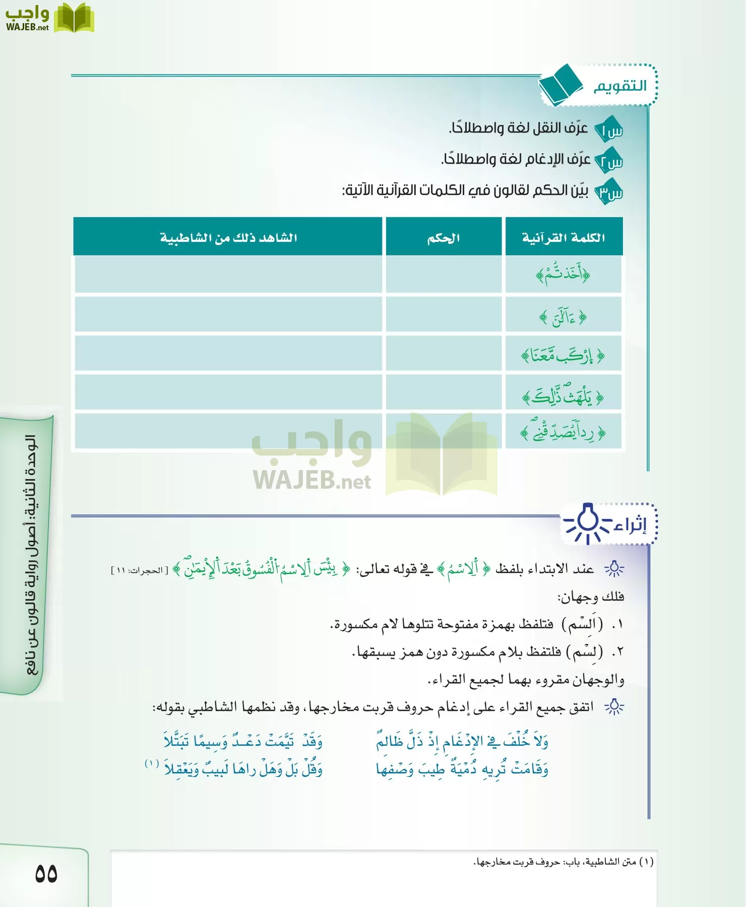 القراءات 2 مقررات page-55
