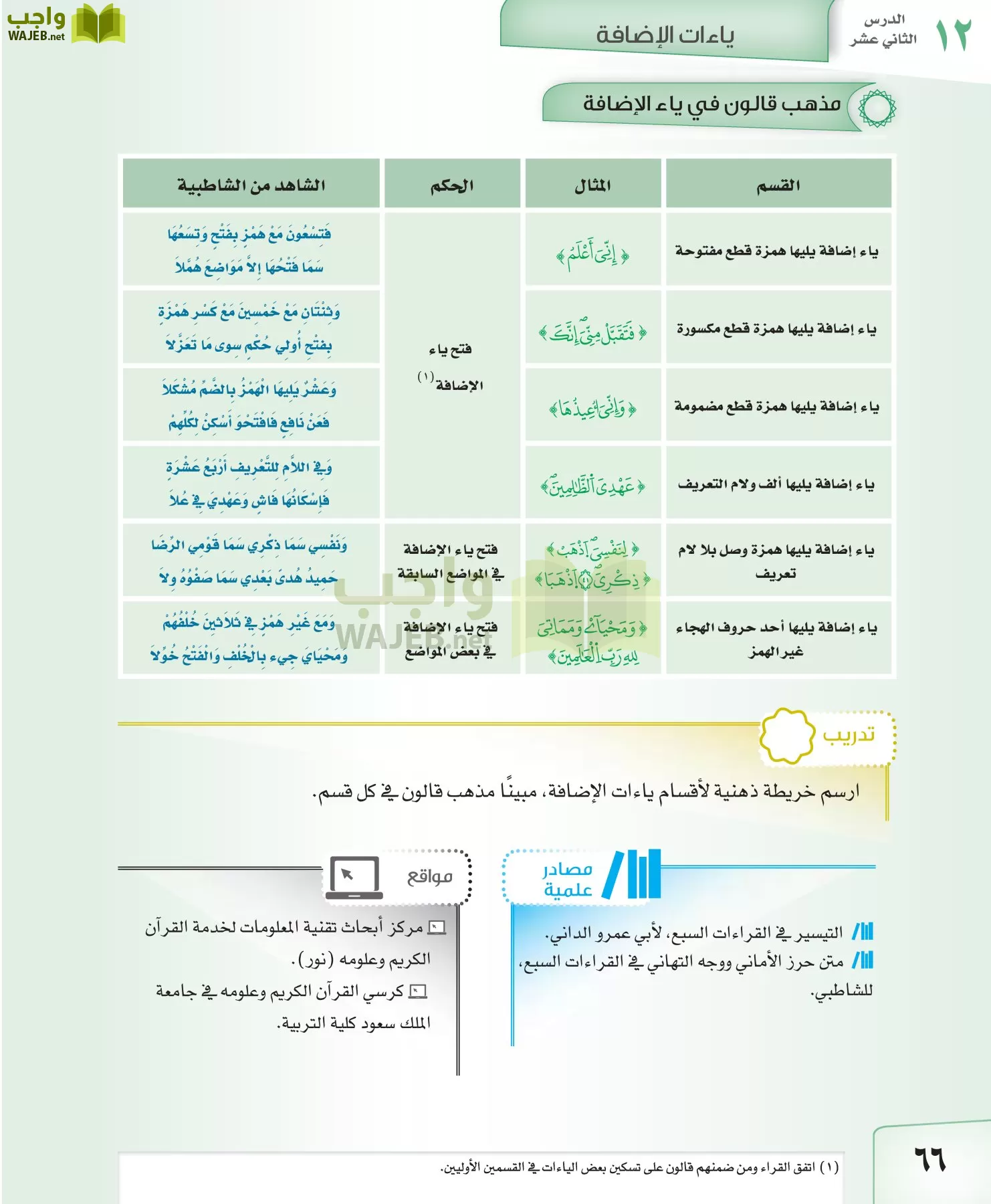 القراءات 2 مقررات page-66
