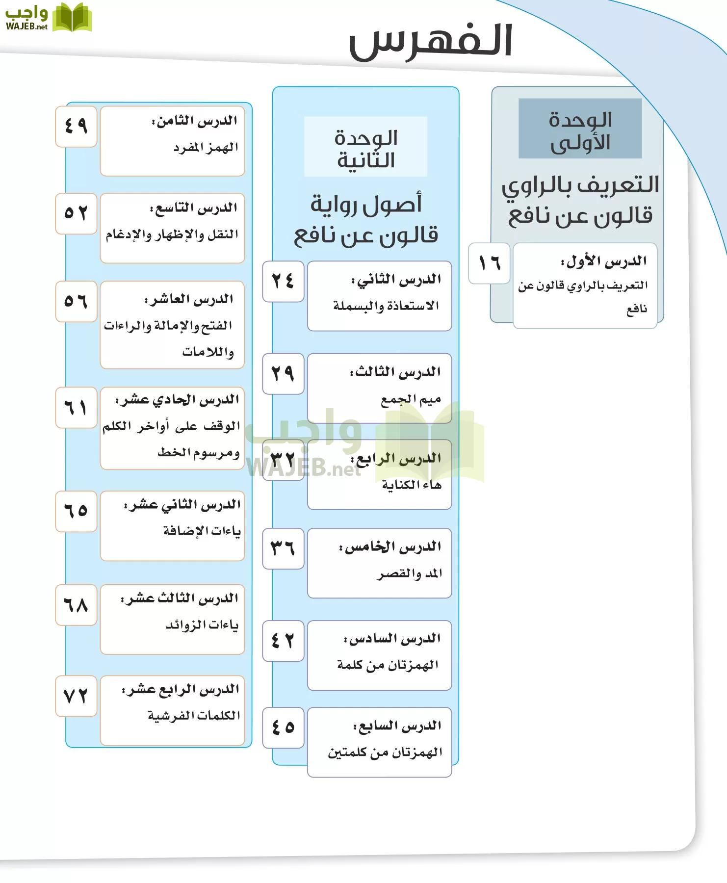 القراءات 2 مقررات page-8