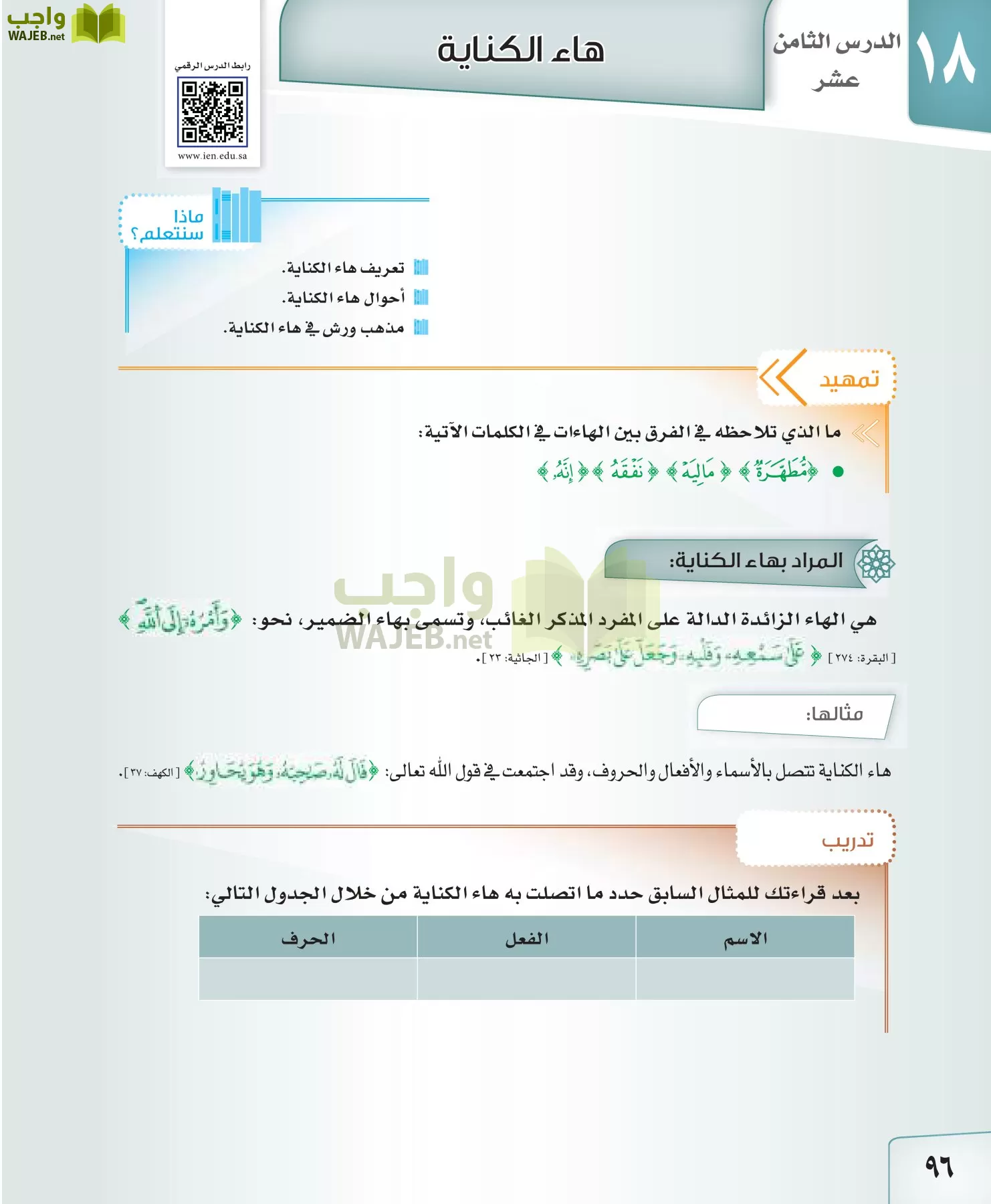 القراءات 2 مقررات page-96